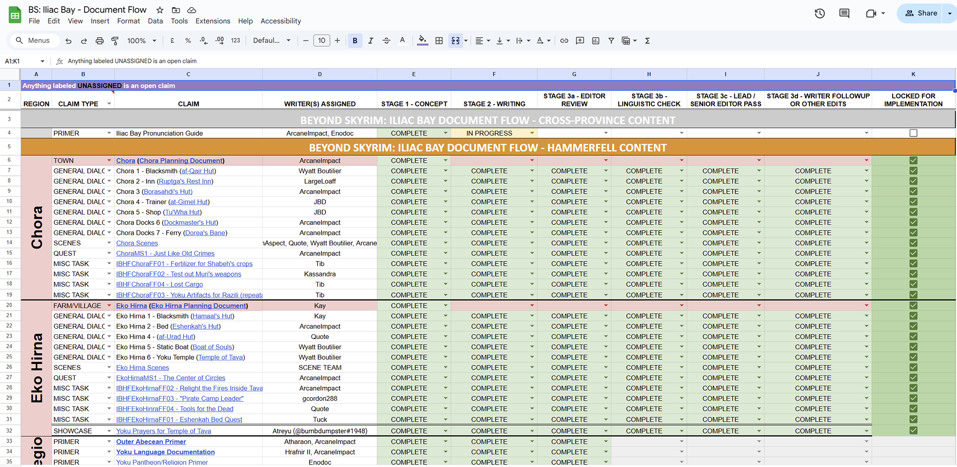 Writing Document Flow