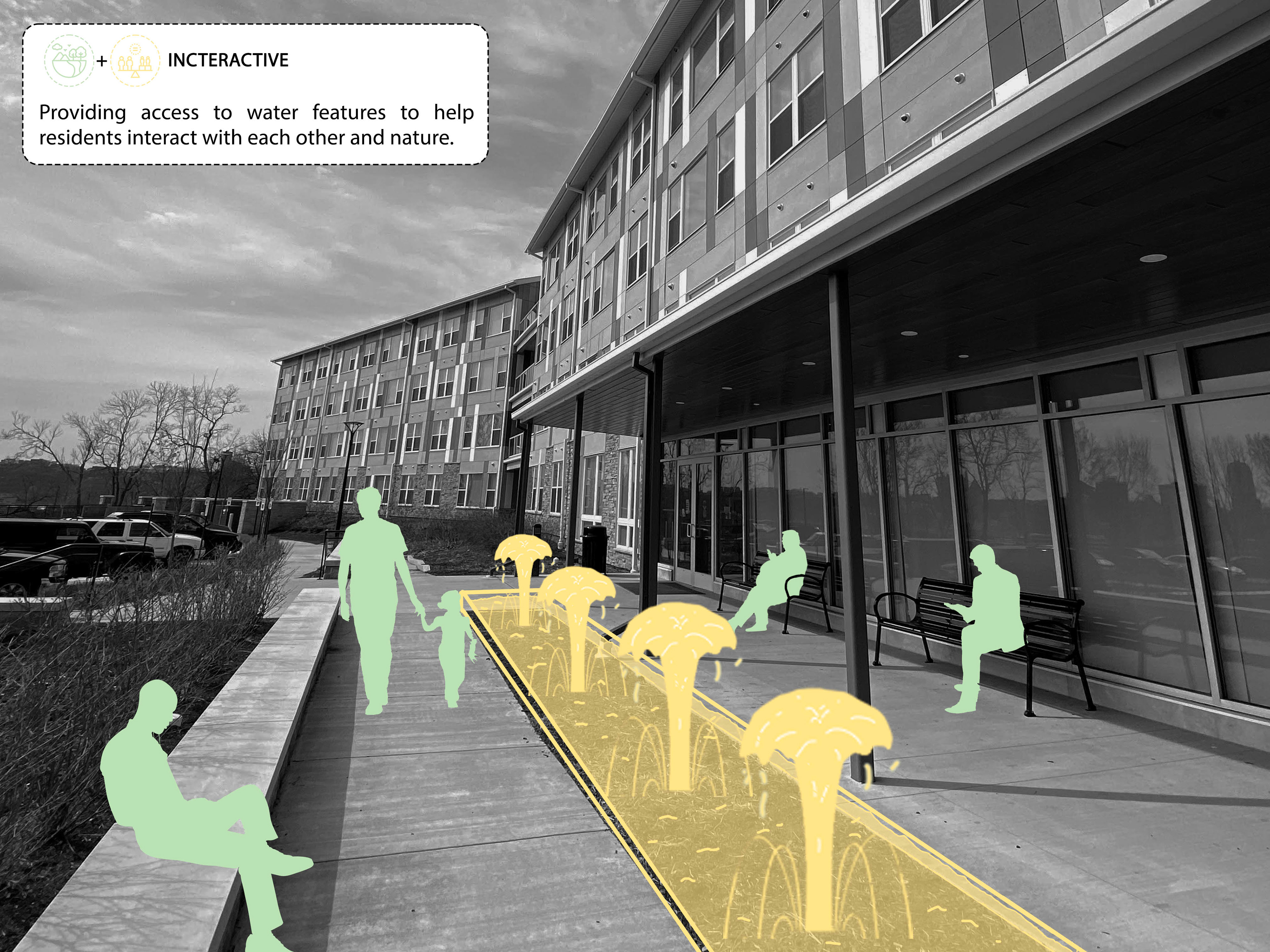 Access to water features wherever possible