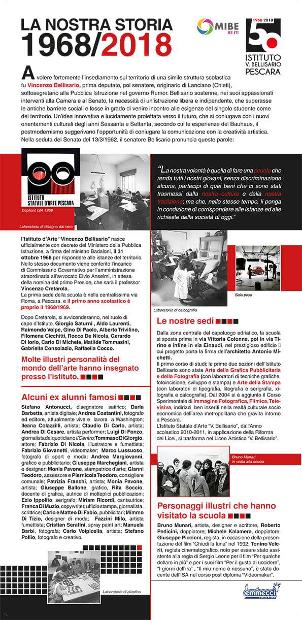 Panel (Istituto d'Arte "V. Bellisario") 2019