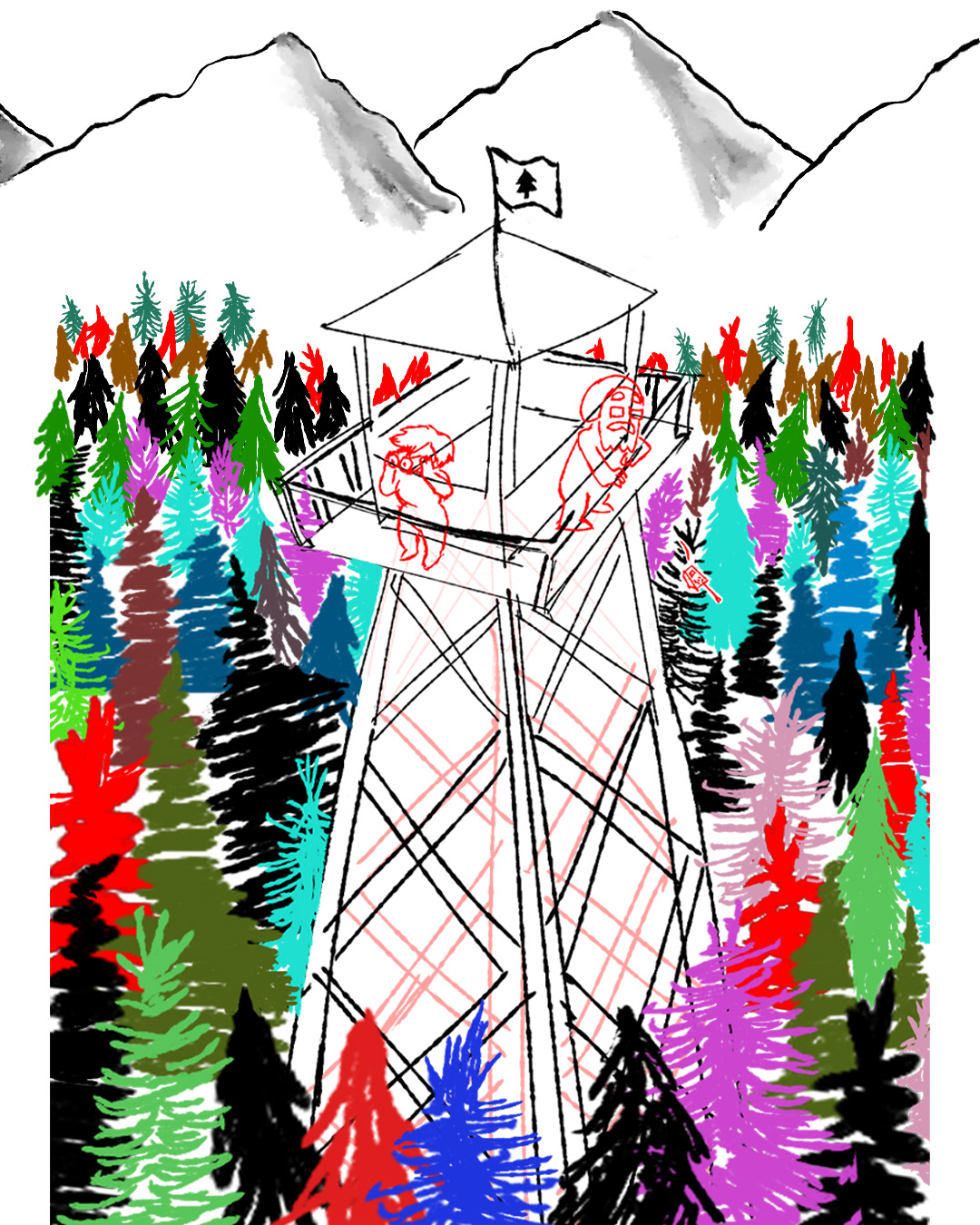 Background Concept