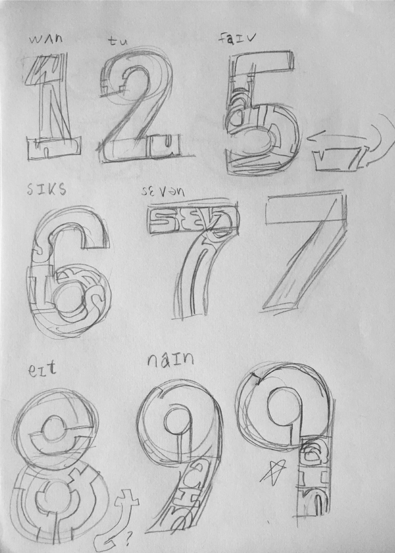 1 [wʌn], 2 [tu], 5 [faɪv], 6 [sɪks], 7 [sɛv ən], 8 [eɪt],  9 [naɪn]