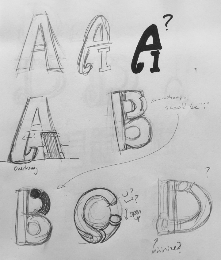 A [eɪ], B [bi], C [si], D [di]