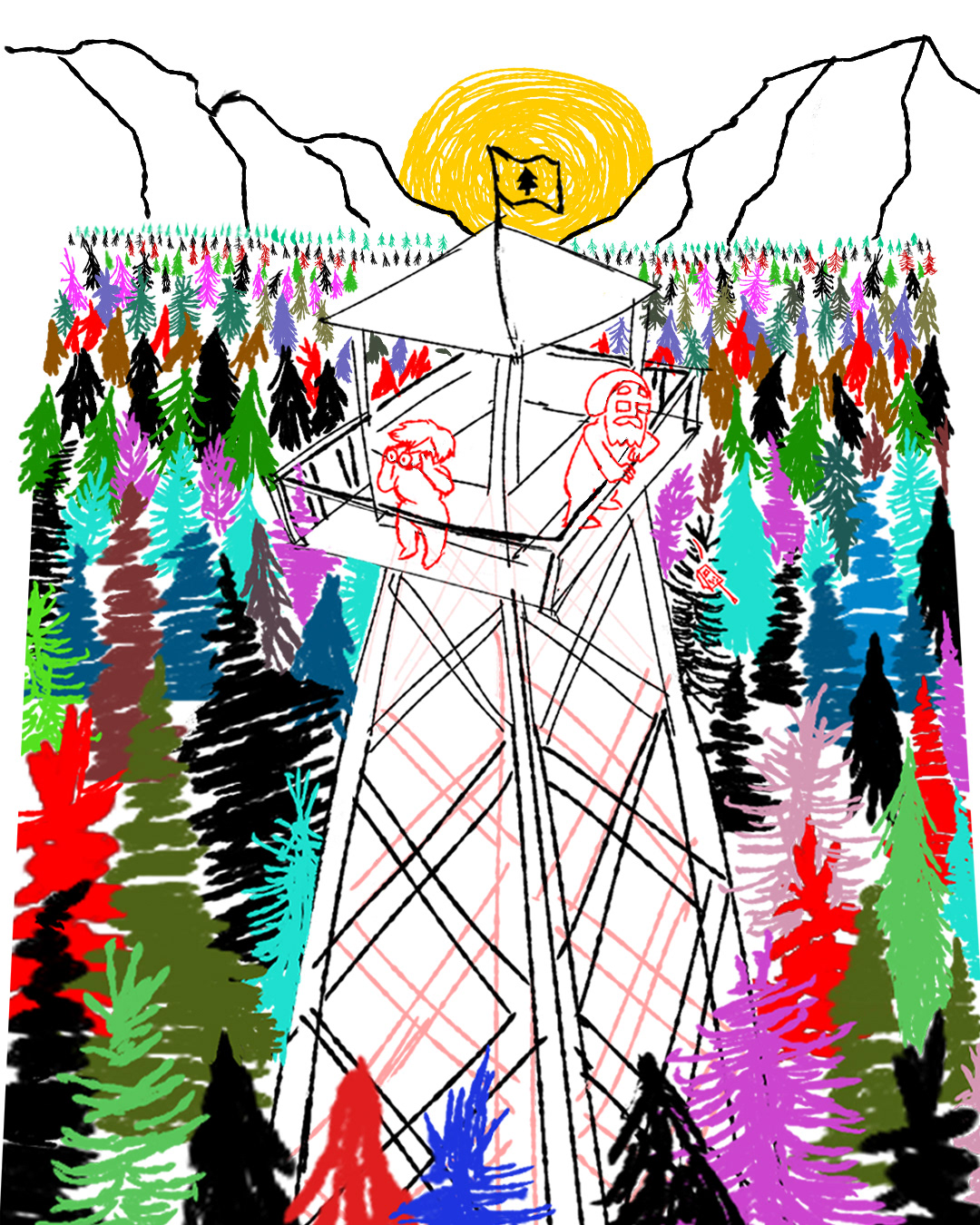 Final Layout