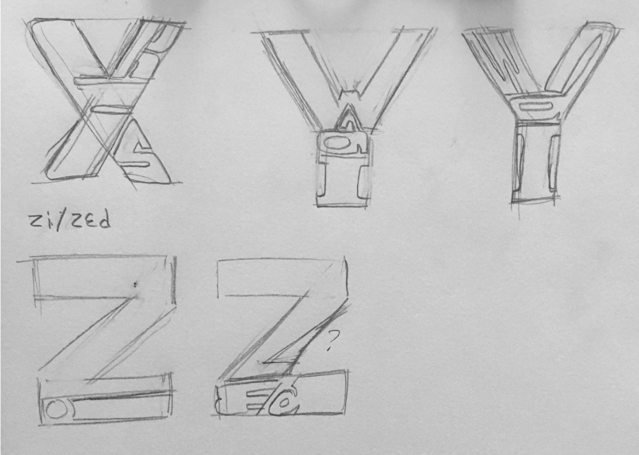 X [ɛks], Y [waɪ], Z [zi] [zɛd]