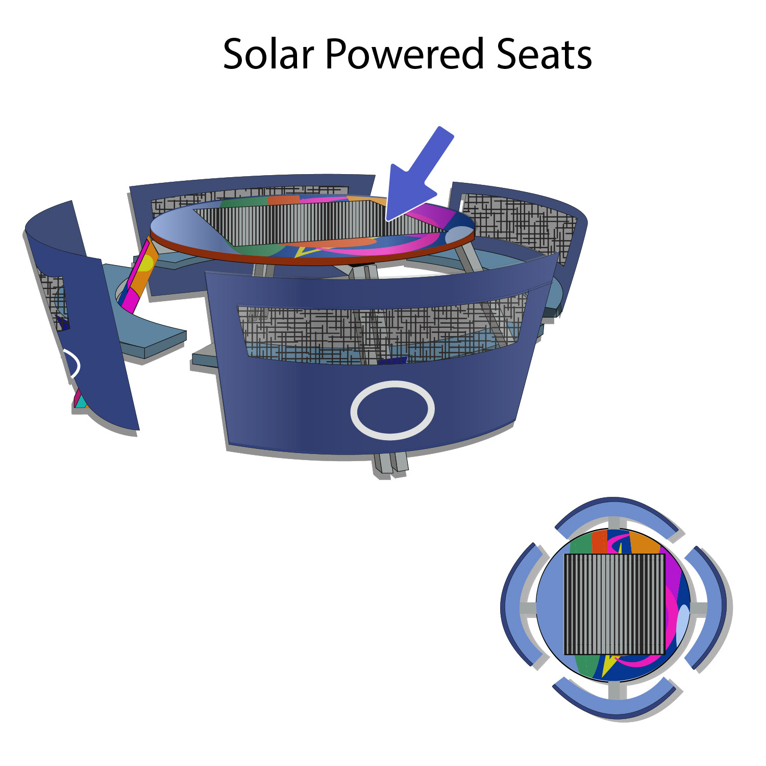 Solar