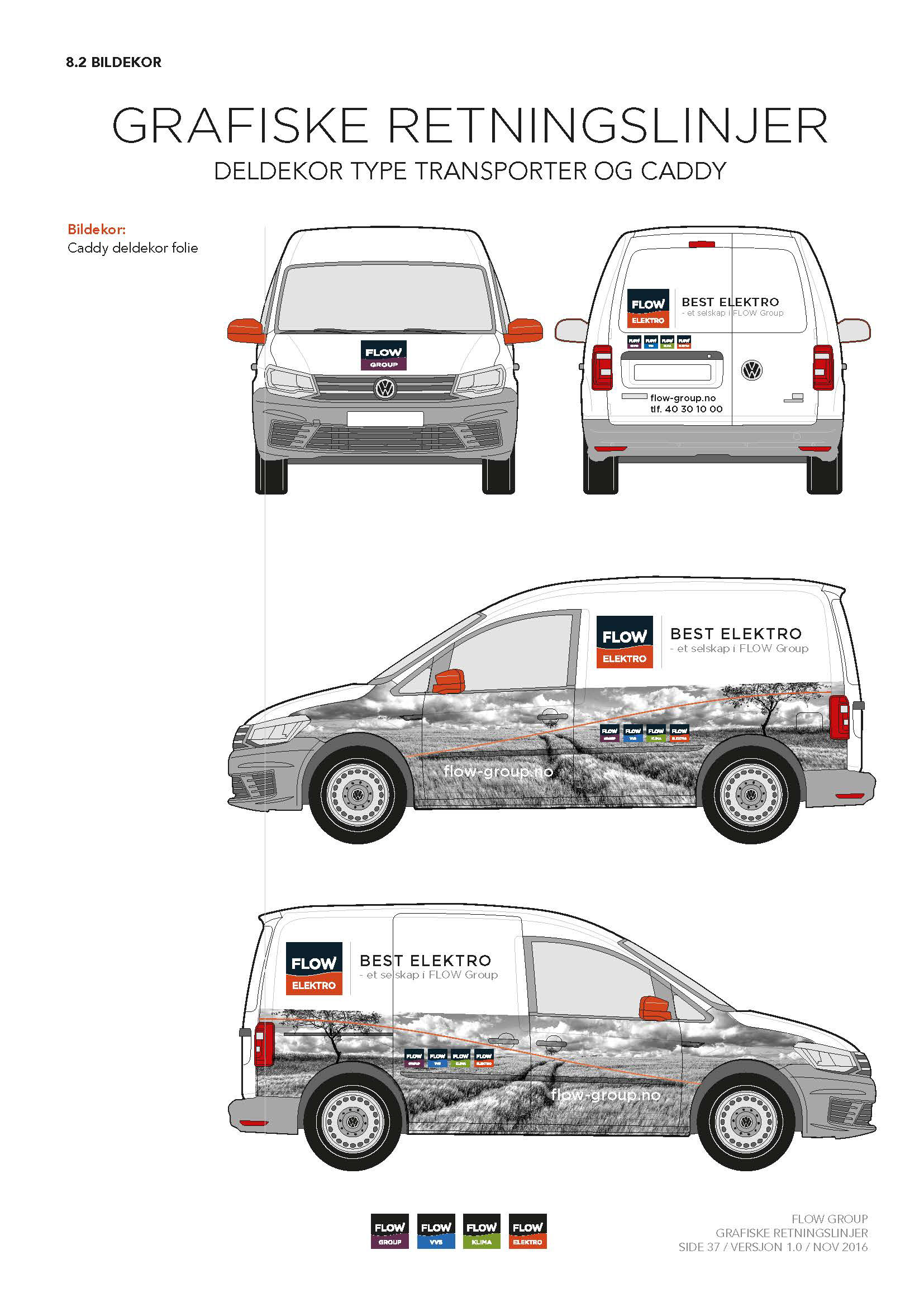 Corporate identity bok