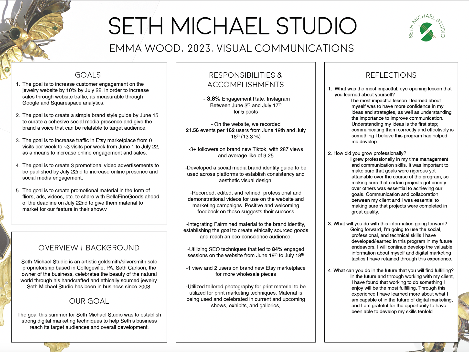 Final presentation poster for Seth Michael Studio via Digital Spark