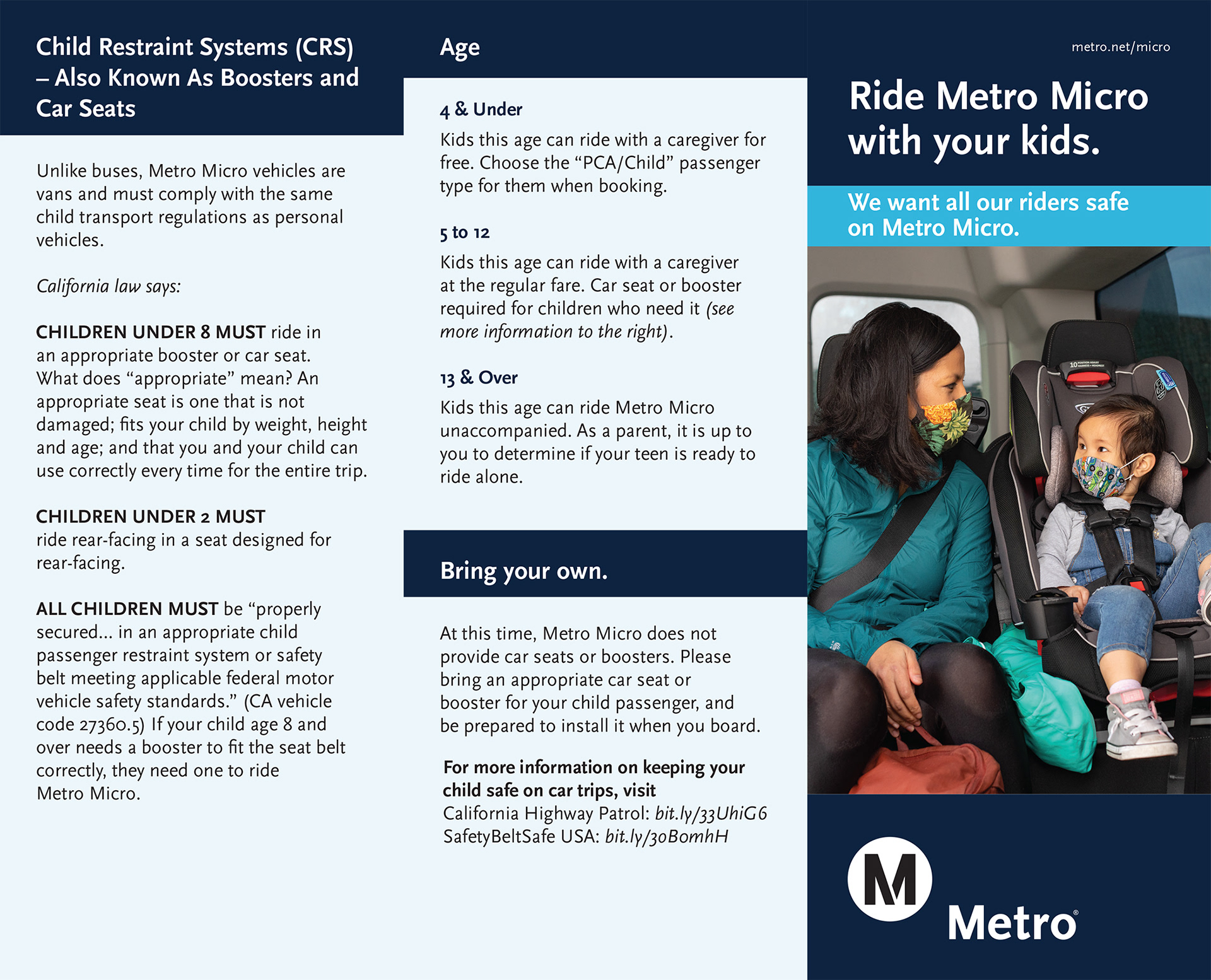 Metro Micro Take One / *Design by Metro Designer 2021