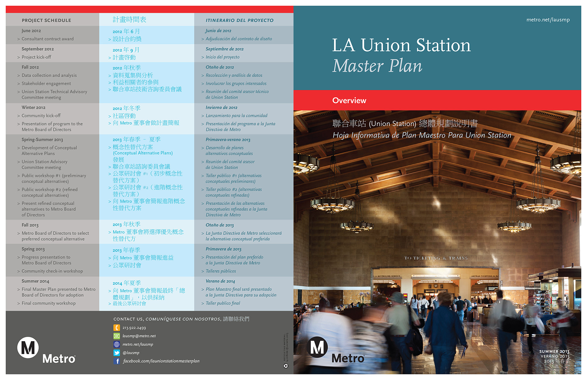 LA Union Station Master Plan Fact Sheet 2013