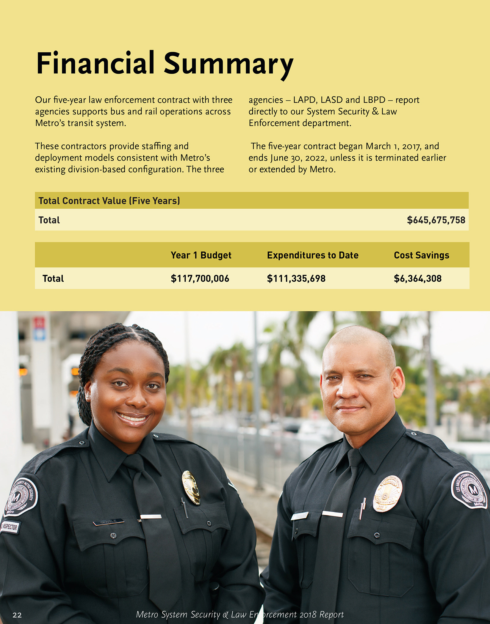 LA Metro Security 2018 Report / *Design by Metro Designer 2019