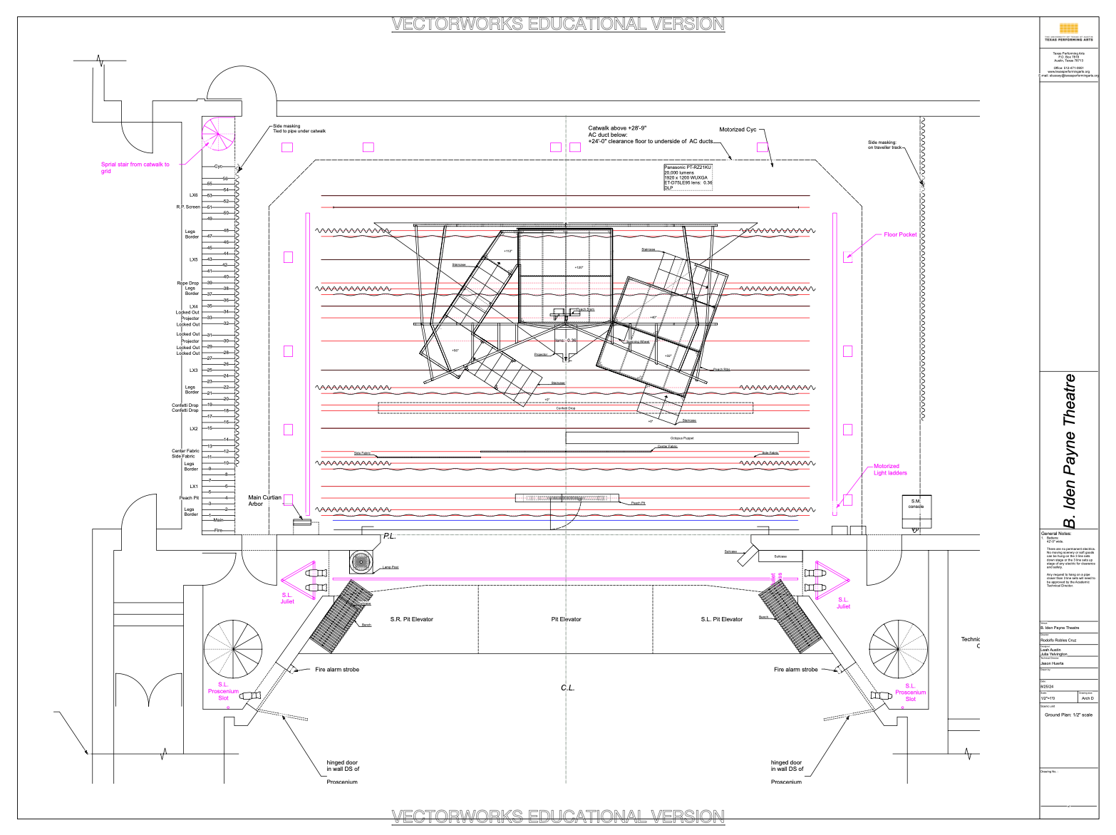 Ground Plan