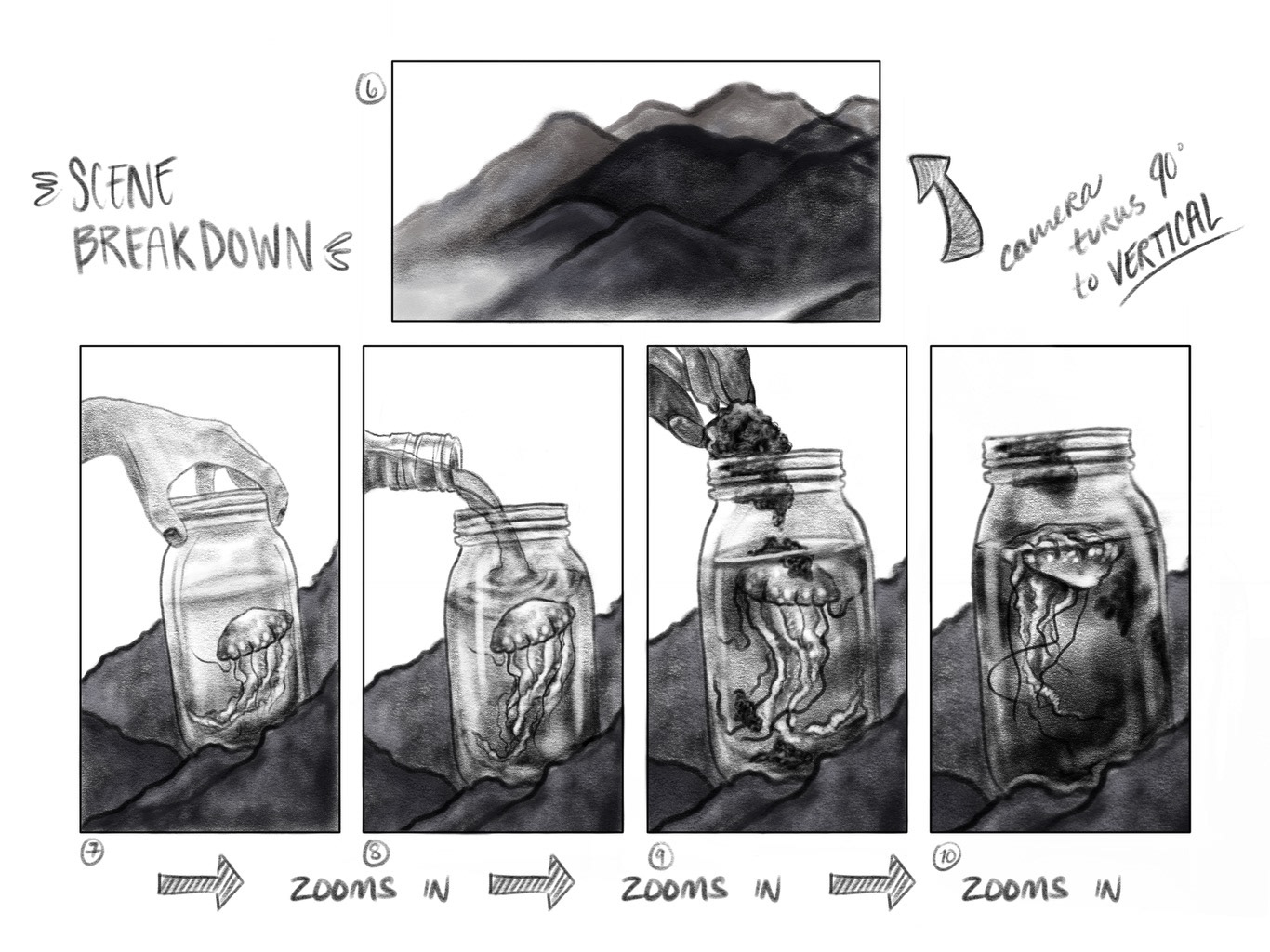 Piles by Malena Pennycook Scene Breakdown