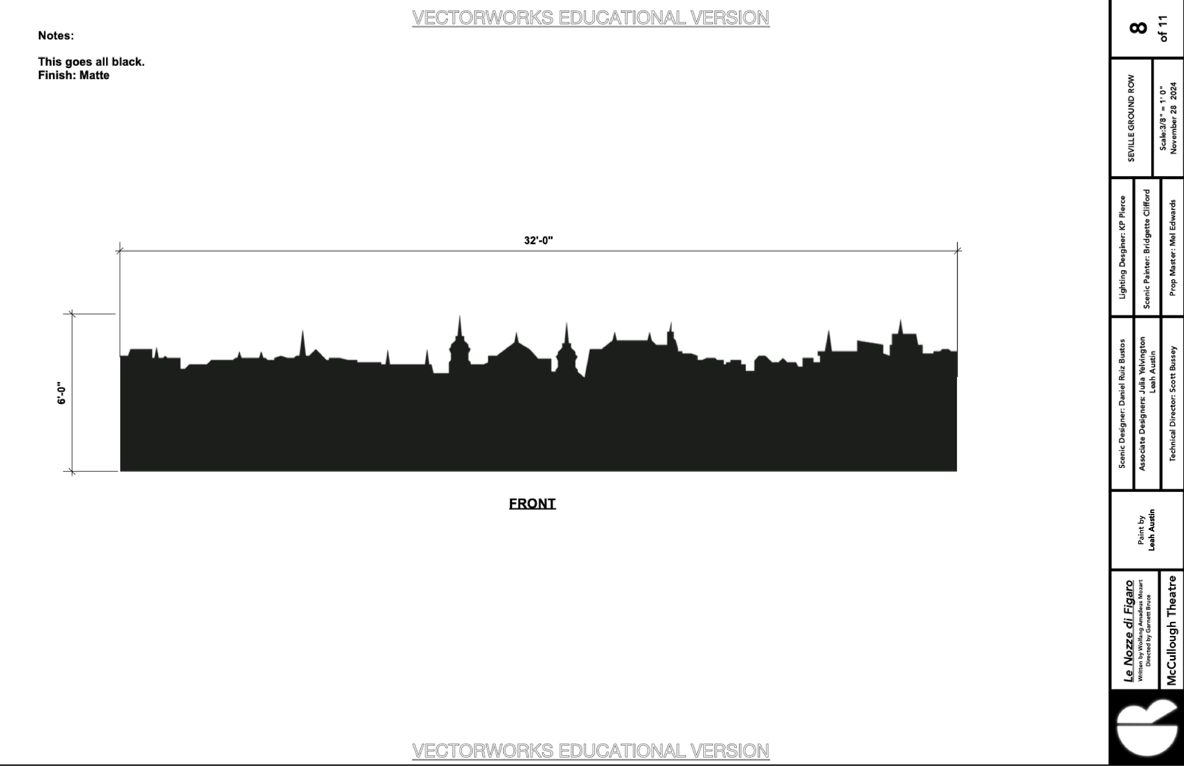 Ground Row Elevation