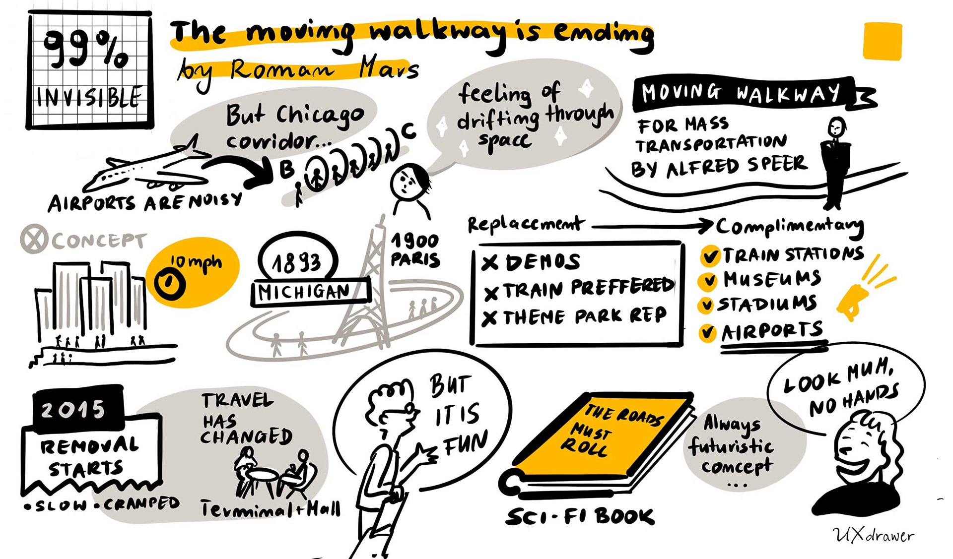 99% Invisible Podcast