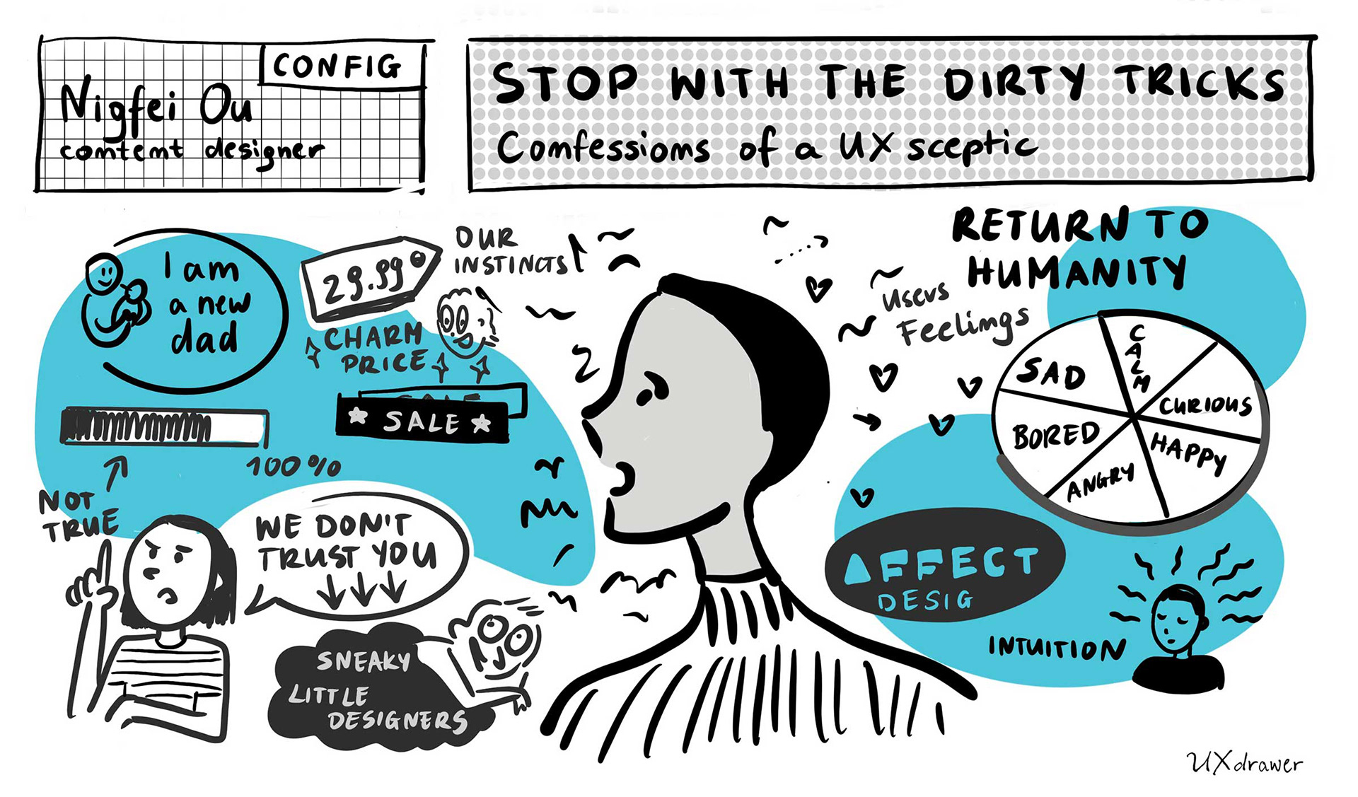 Talk from Config 2025