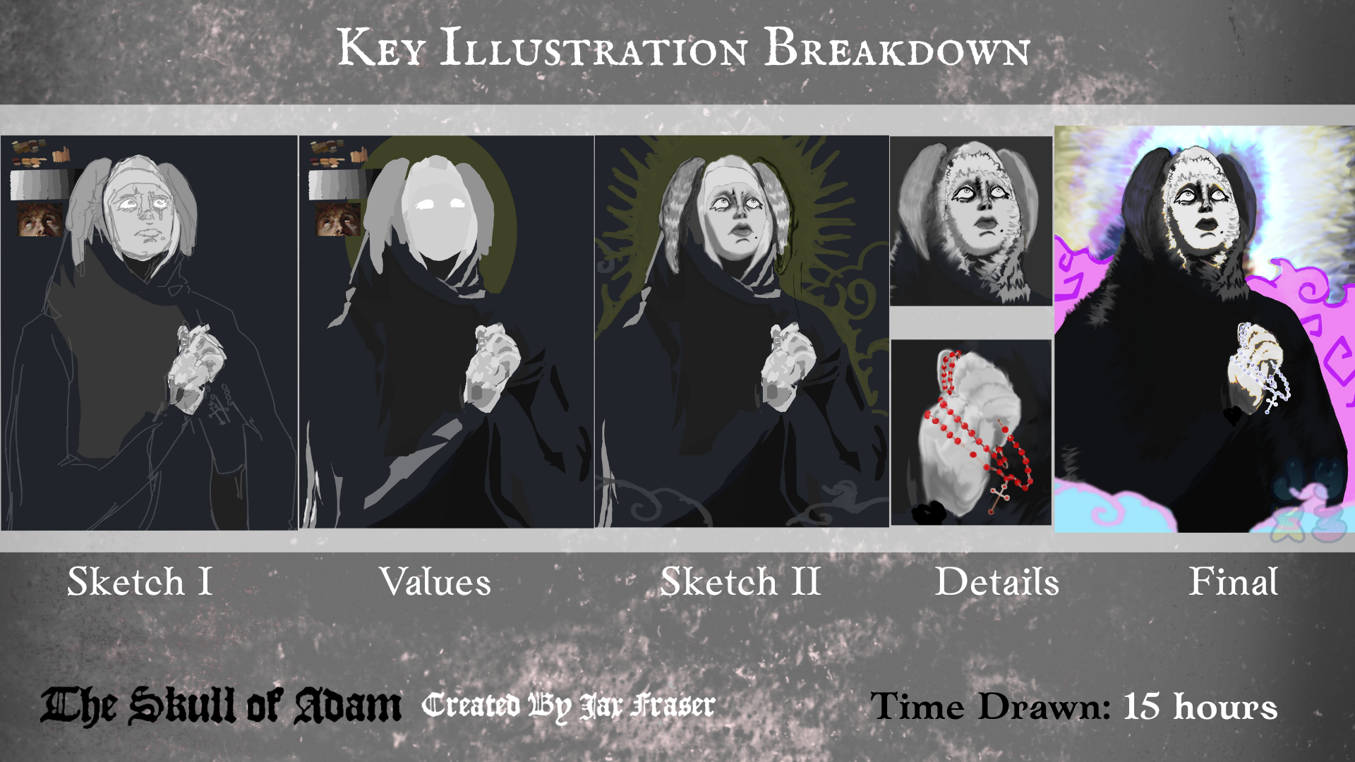 Key Illustration Breakdown for Skull of Adam (2025), Time: 15 hours