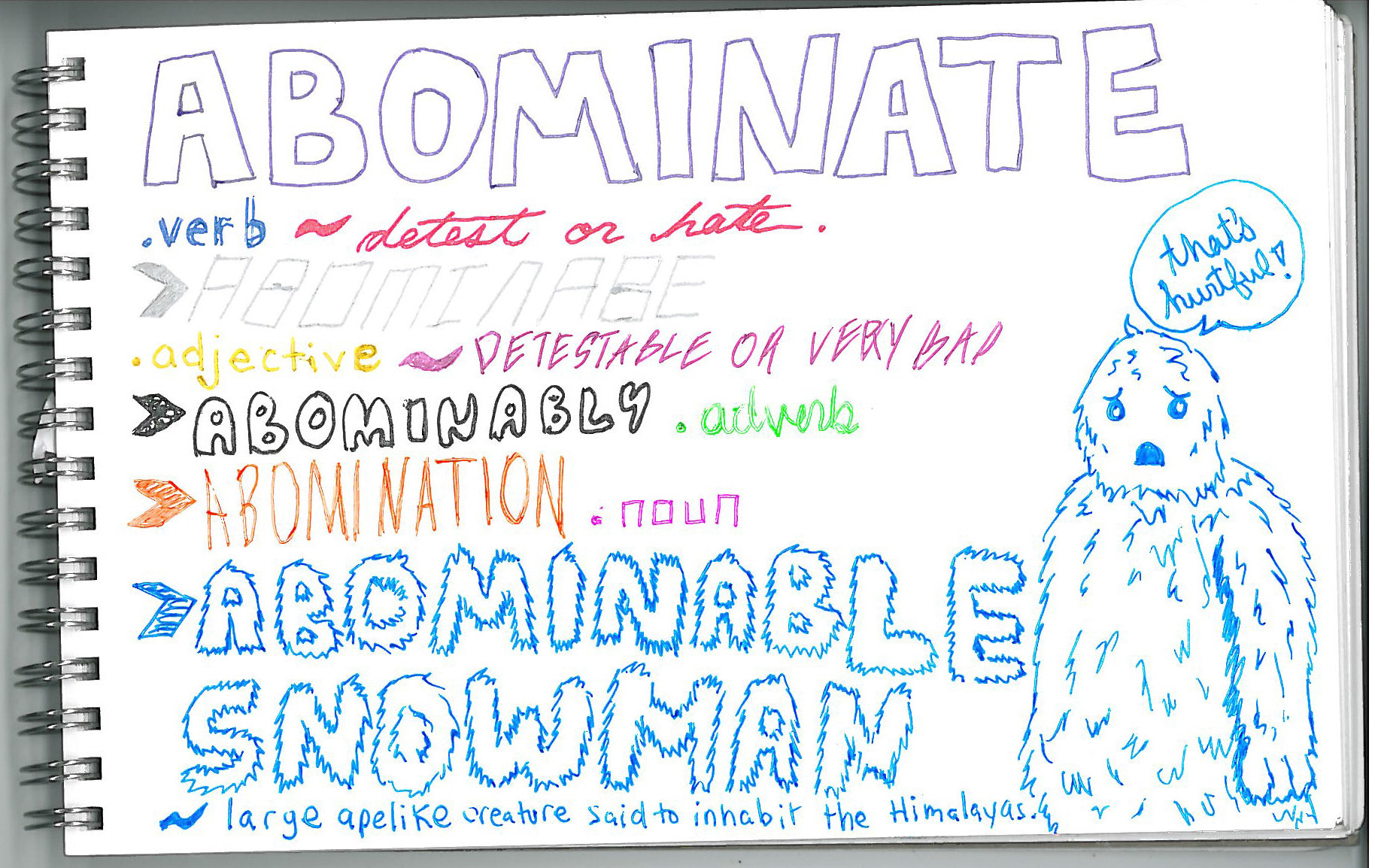 Abominate