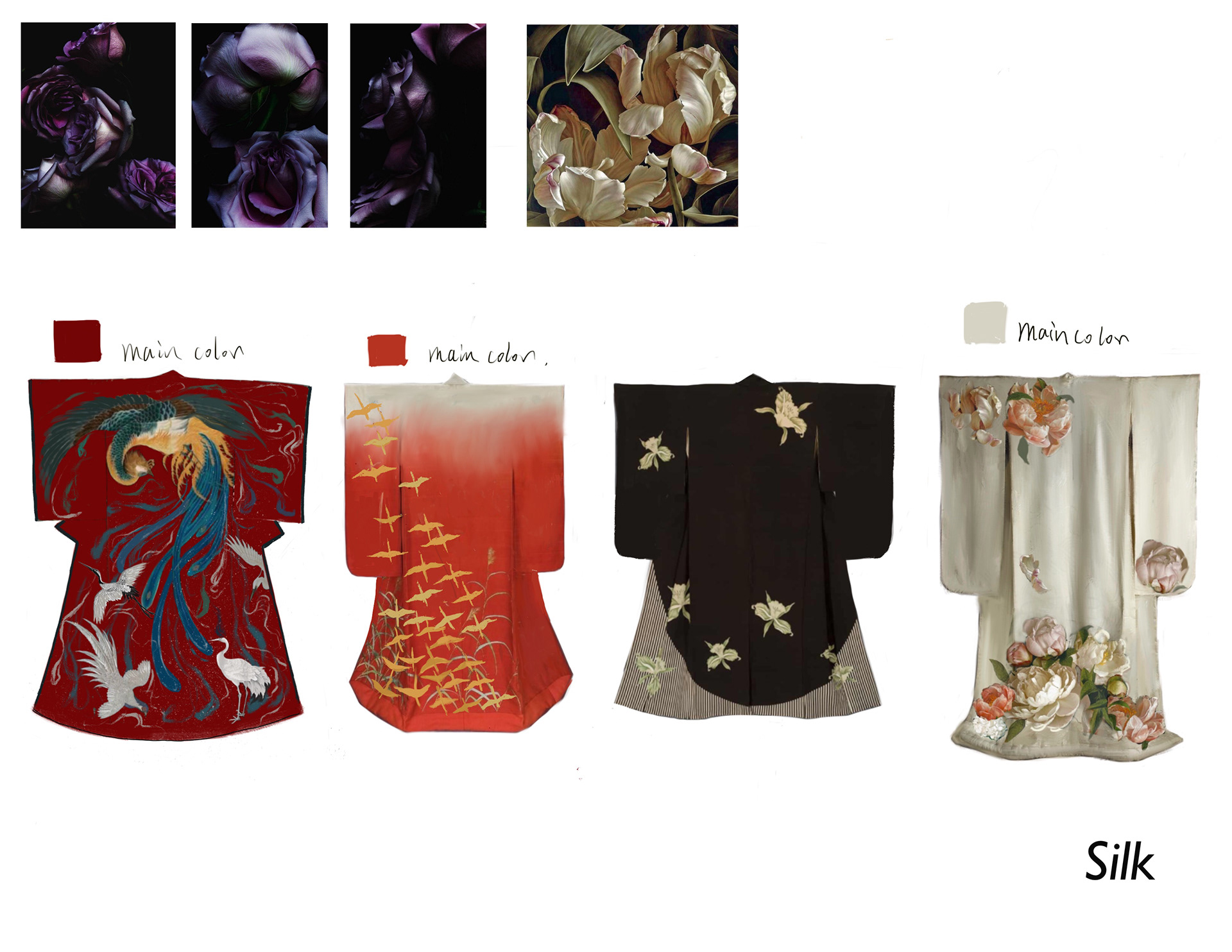 kimono pattern design