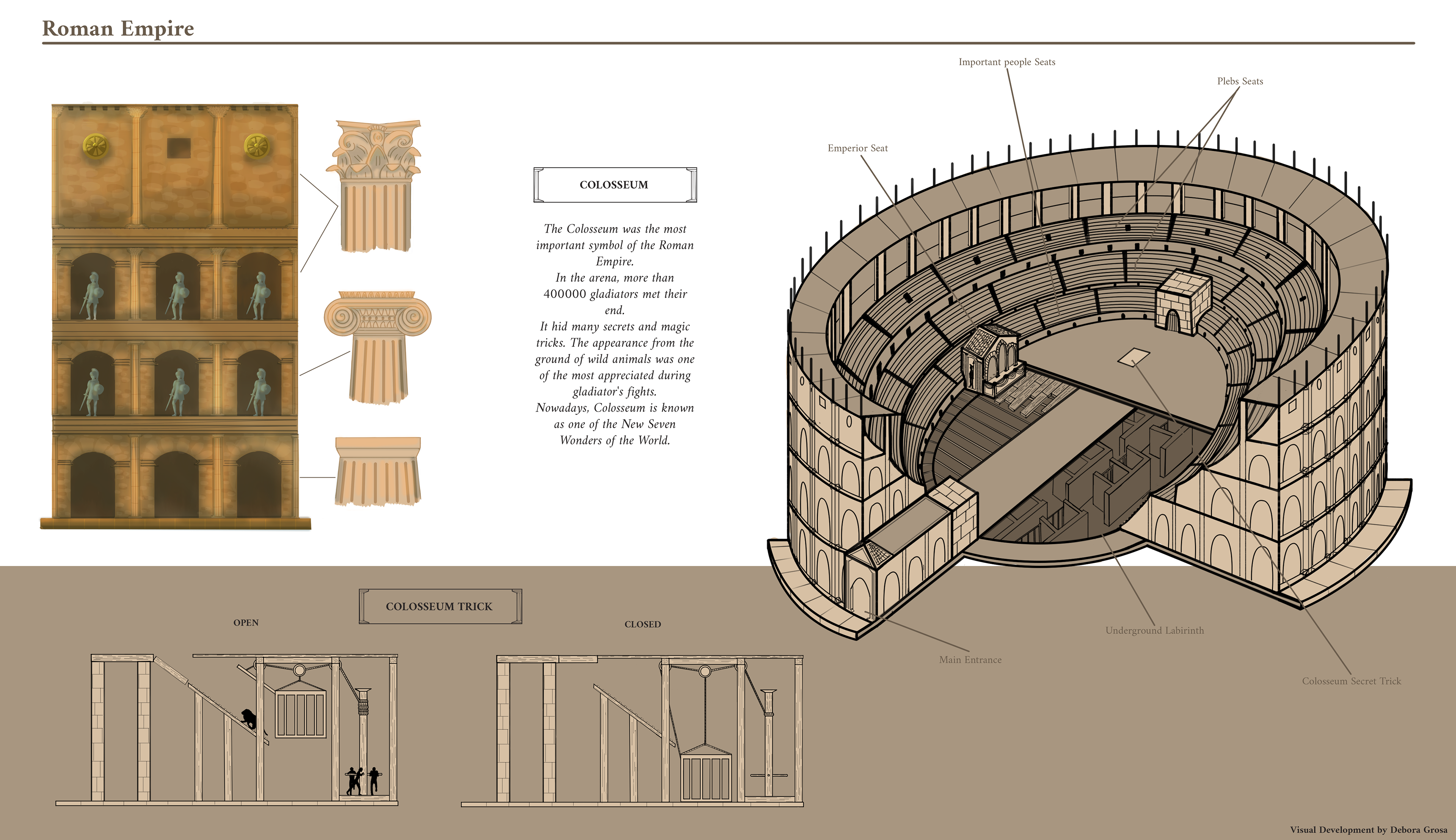 Roman Empire - Photoshop