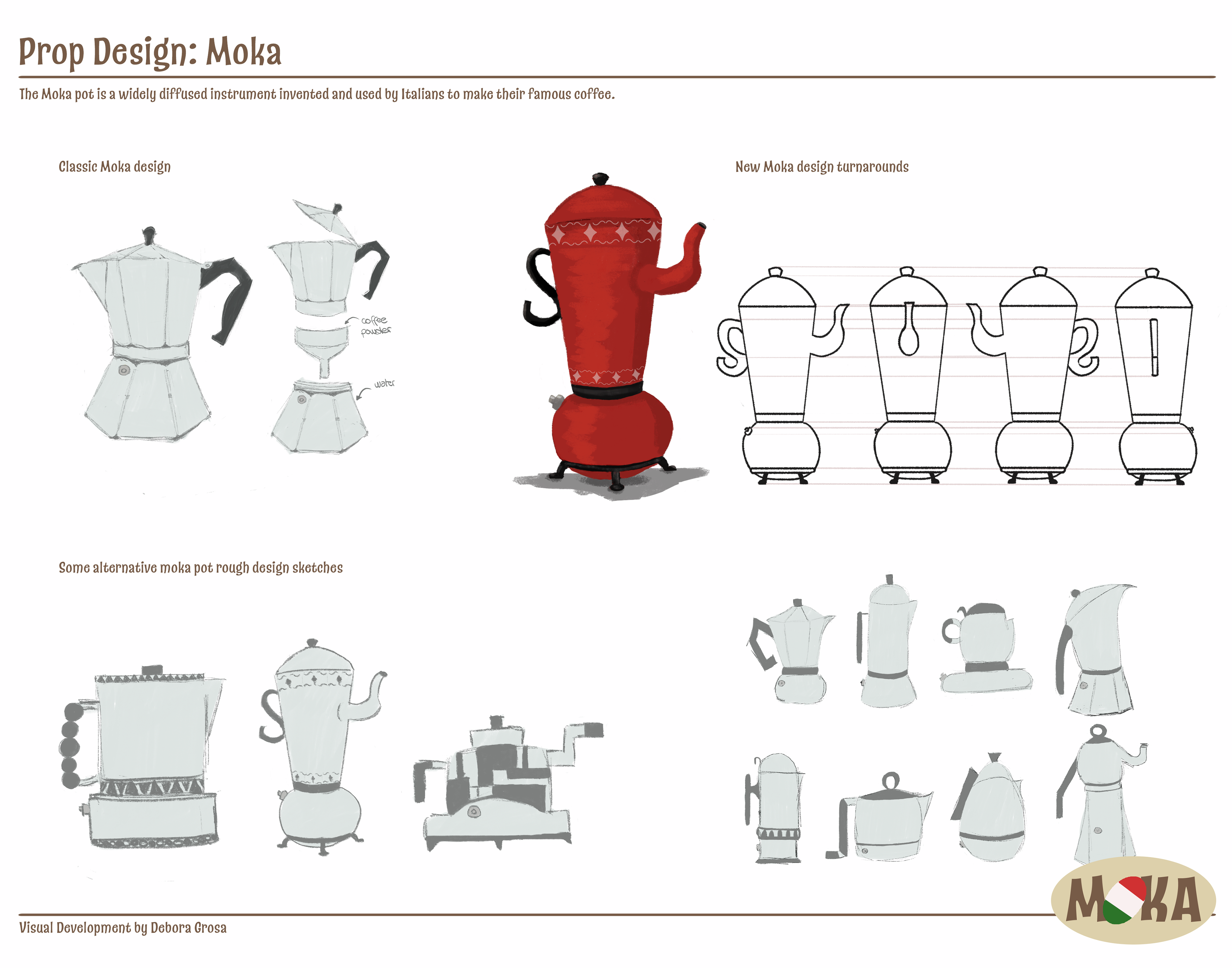 Moka - Photoshop