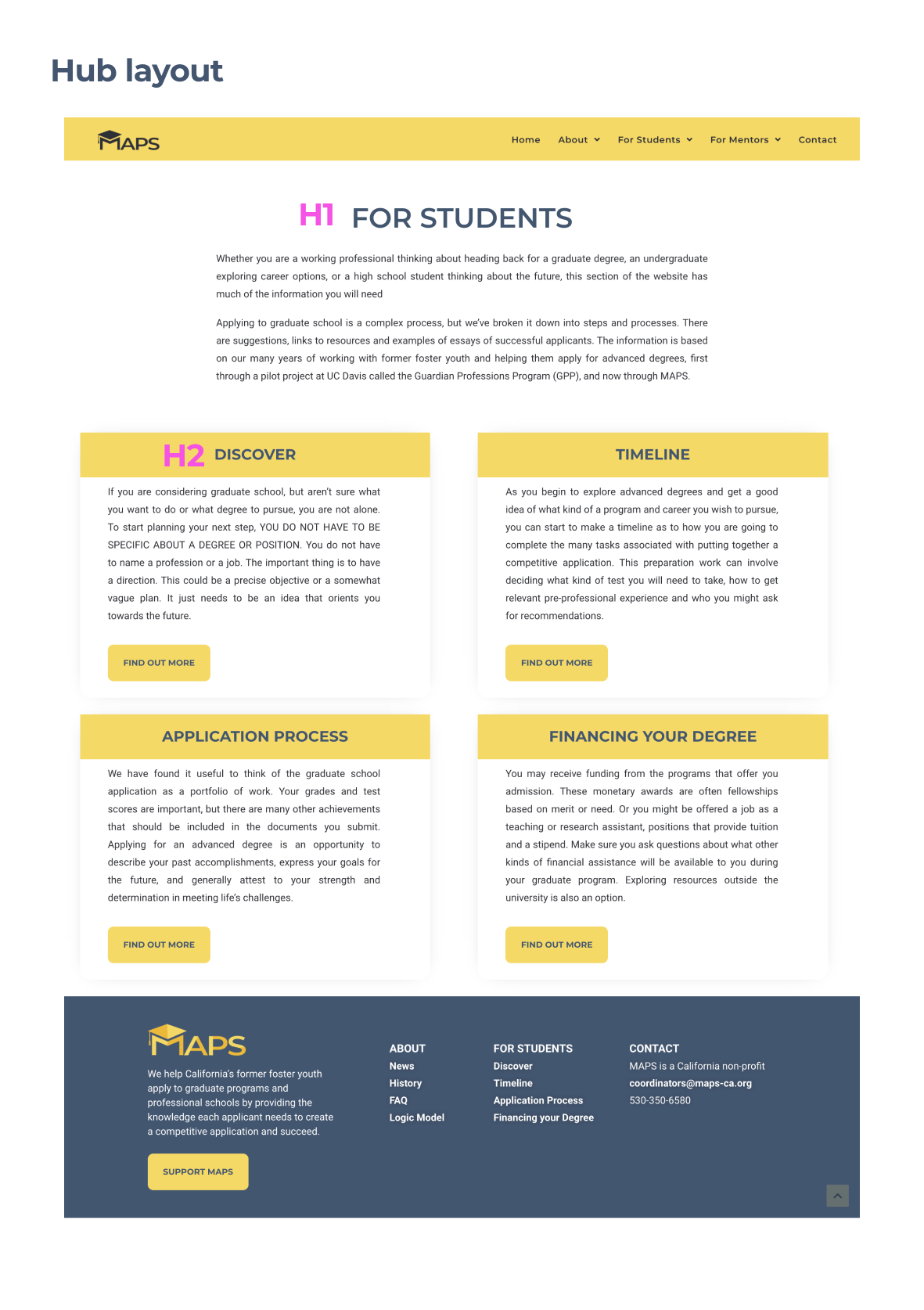Hub page layout for design system