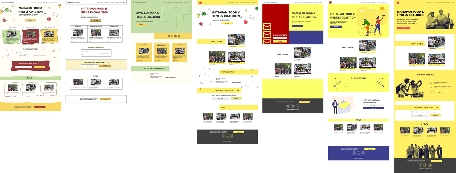 multiple design iterations
