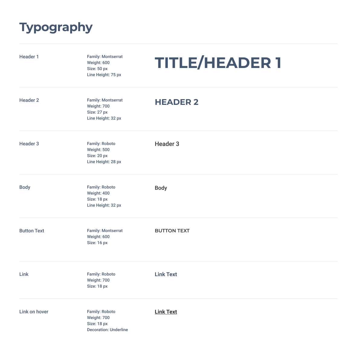 Typography for design system
