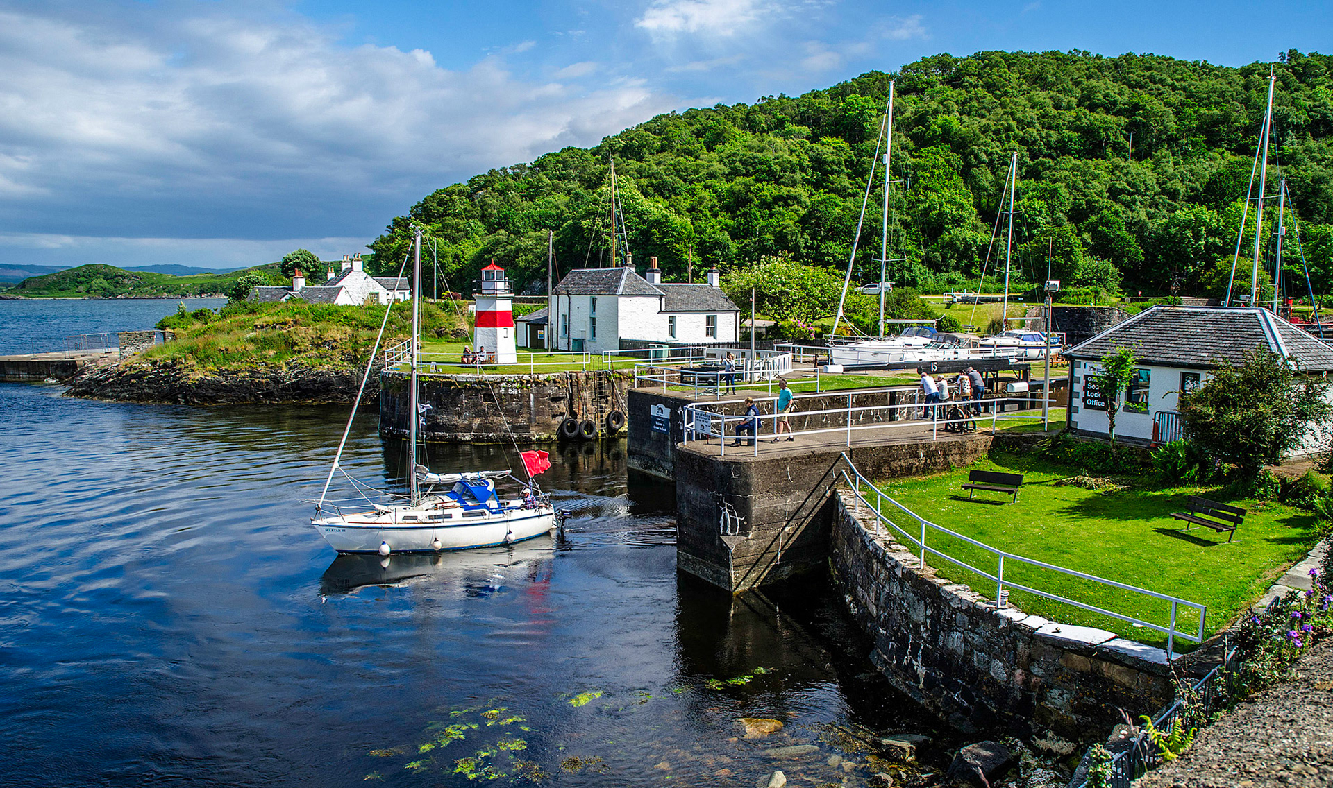 CRINAN SEA LOCK LOCHGILPHEAD