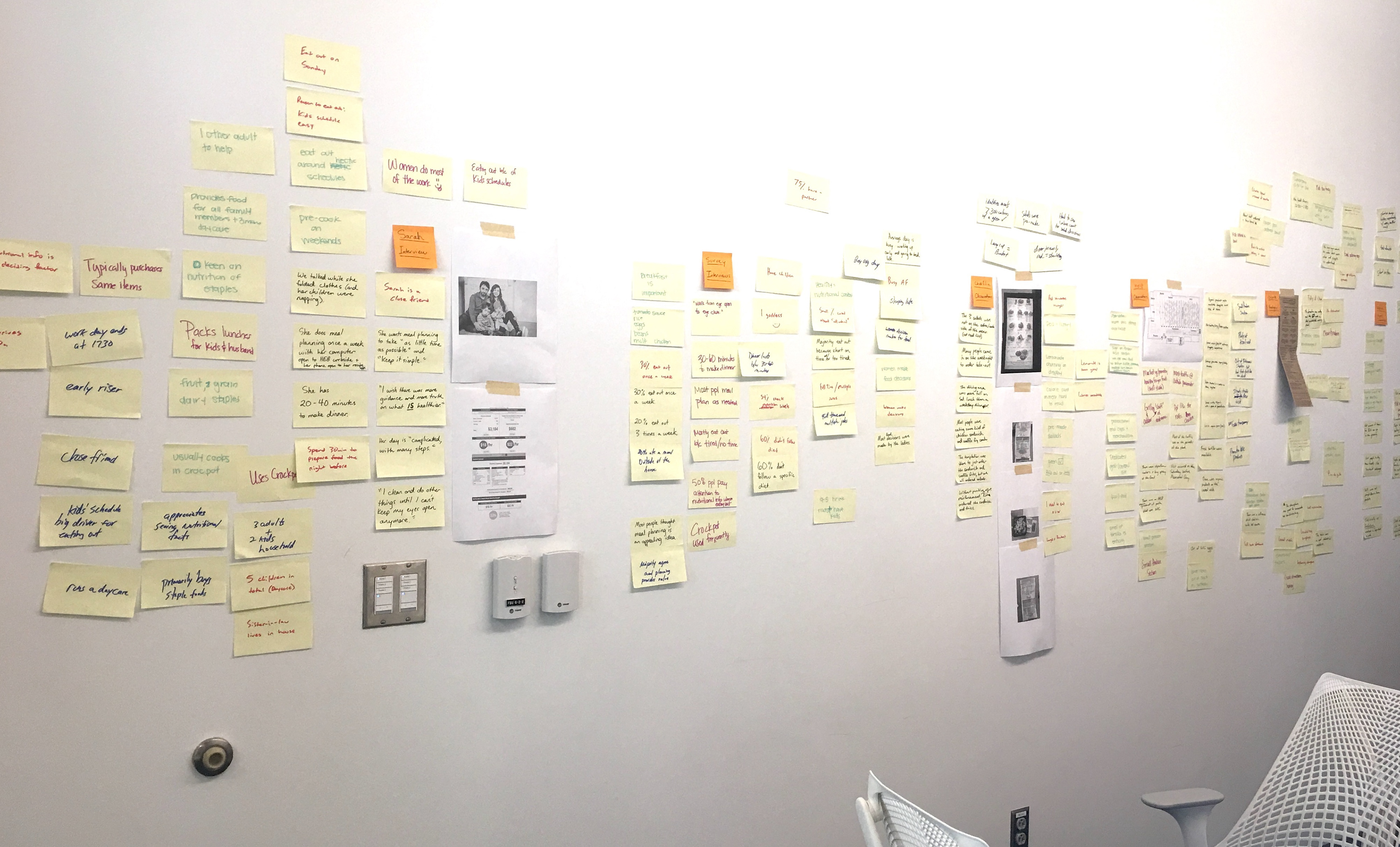 Wall of Sticky Notes