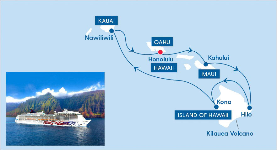 unsere Schiffsreise-Route