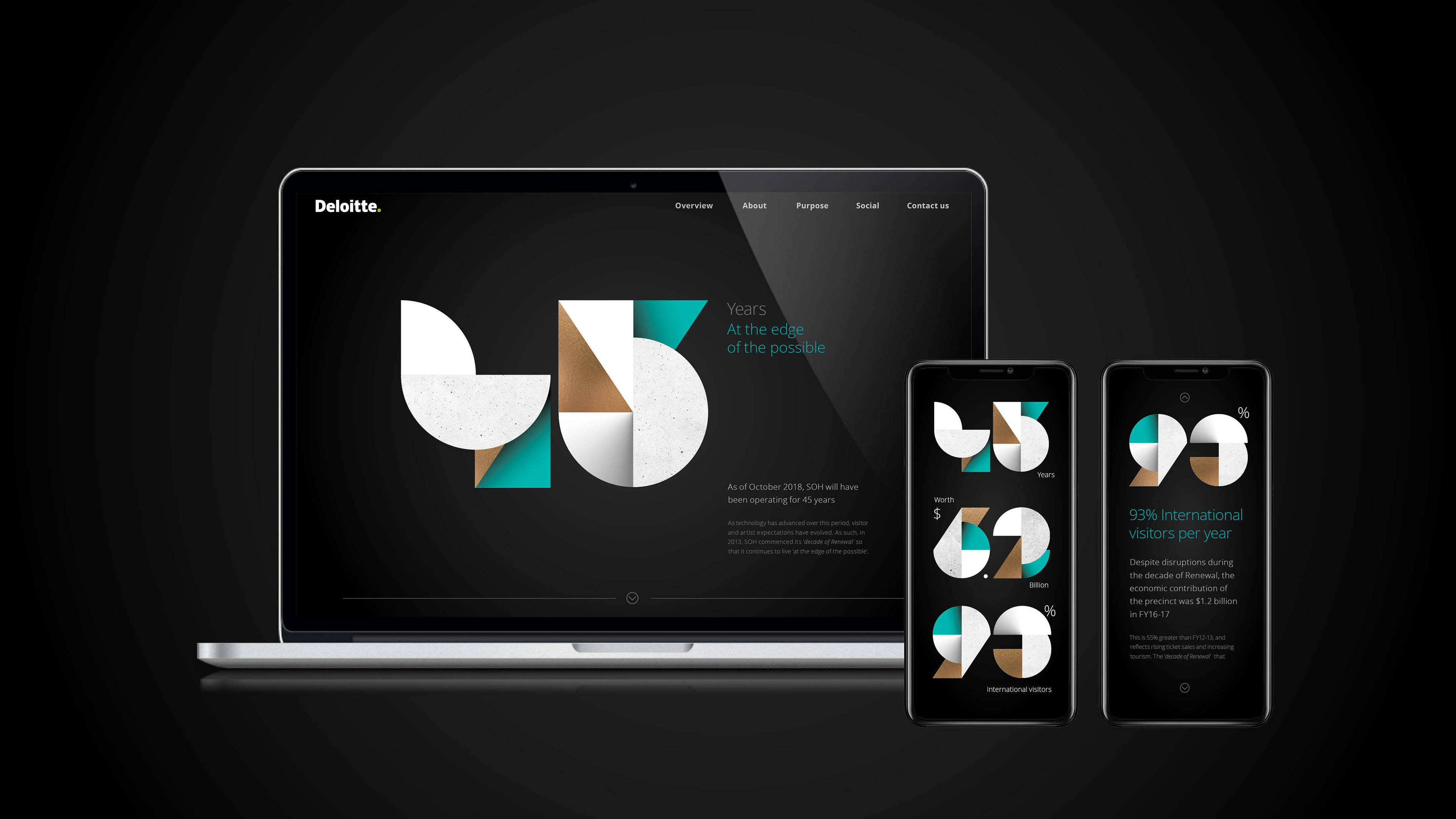 Deloitte-Sydney-opera-house-Revaluing-Our-Icon-visual-Identity
