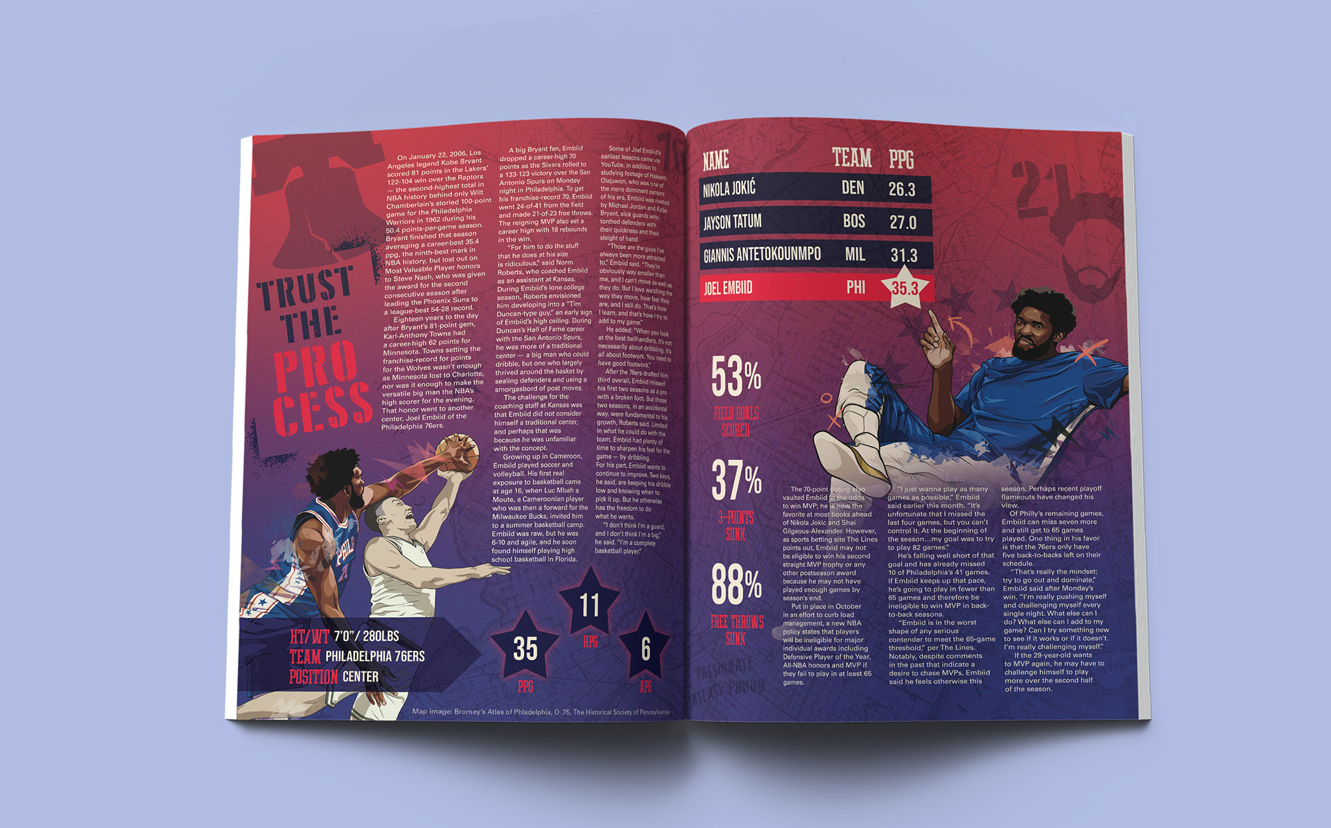 Second spread.