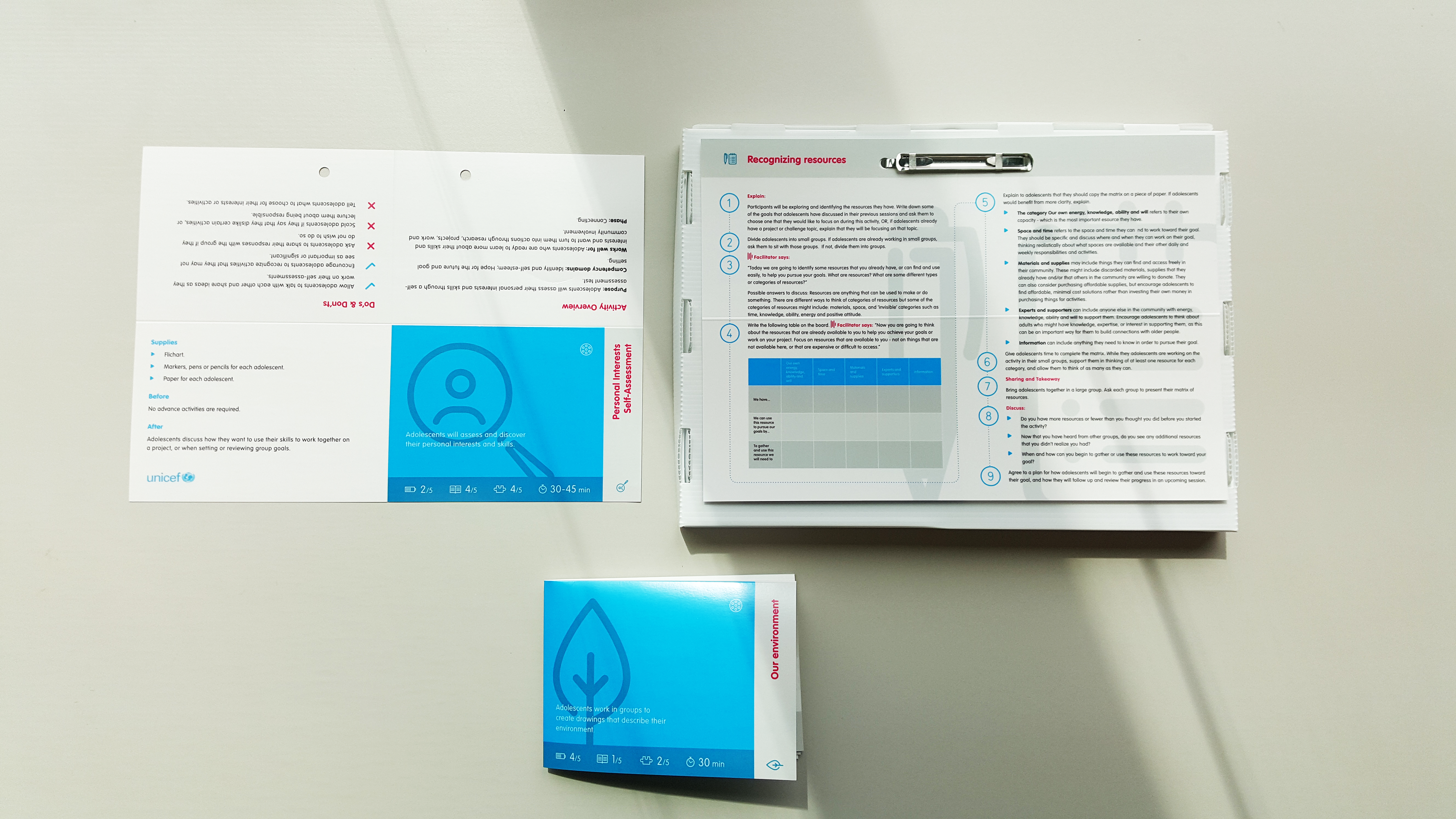 Integrating graphic design assets with physical designs: Activity Guide Cards unfold and can be attached to Facilitator's tablet for easy reference.