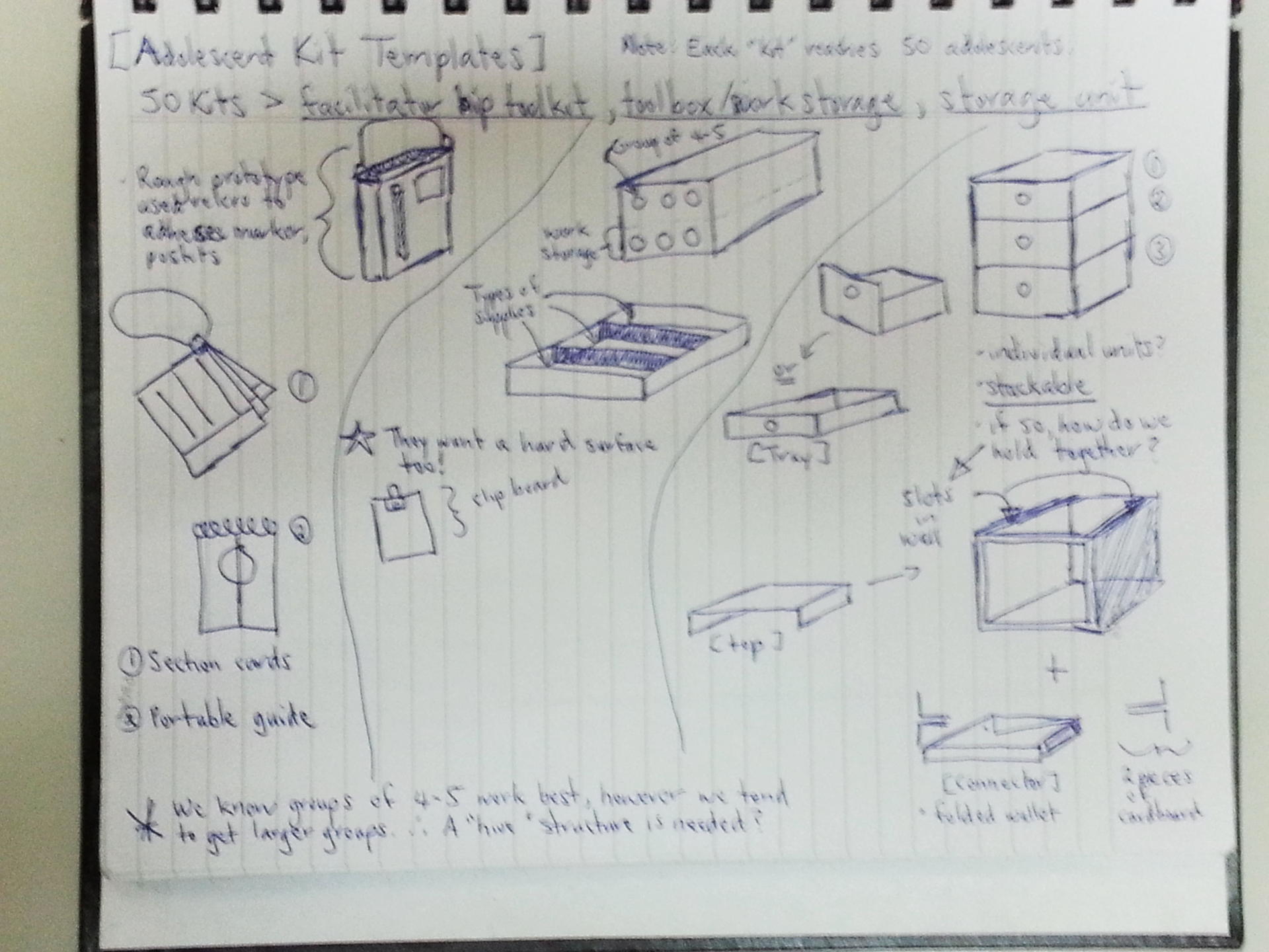Quick concepts sketches done in the field.