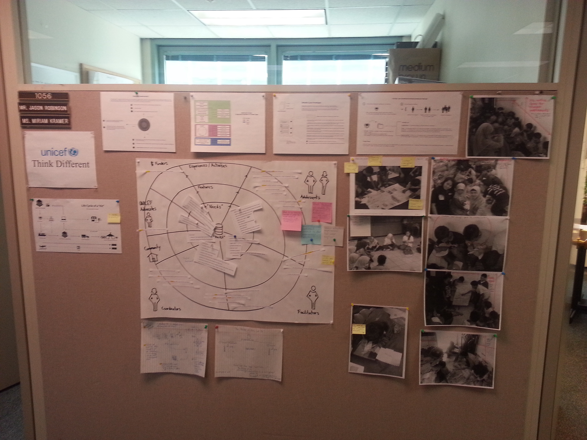 Design research board at HQ.