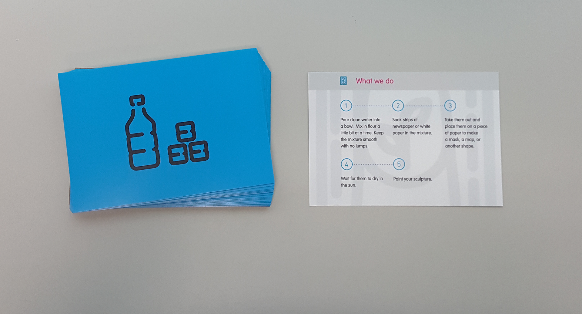 Inspiration Cards (a resource for facilitators in the field). Look and feel carried throughout all print assets.