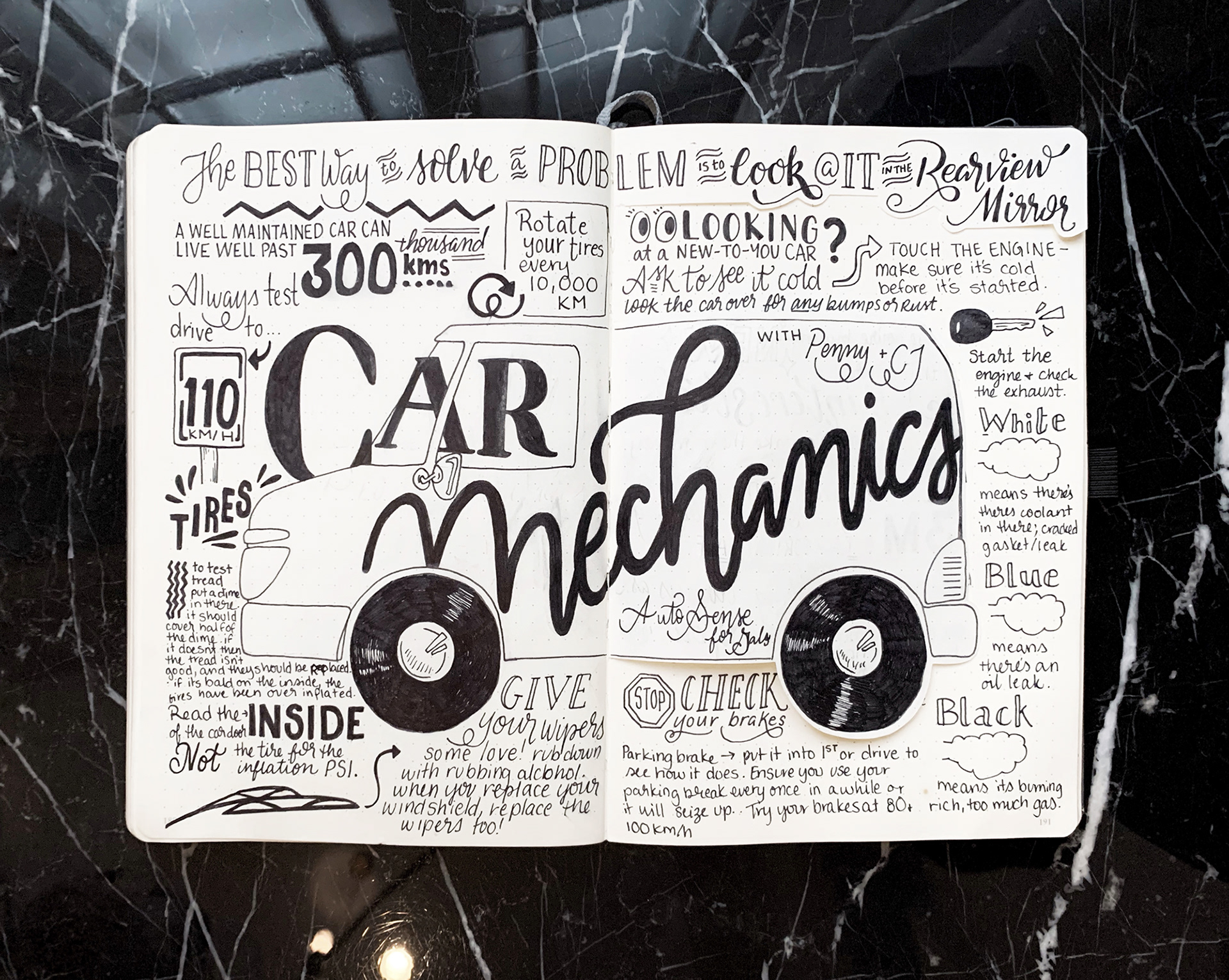 Car Mechanics