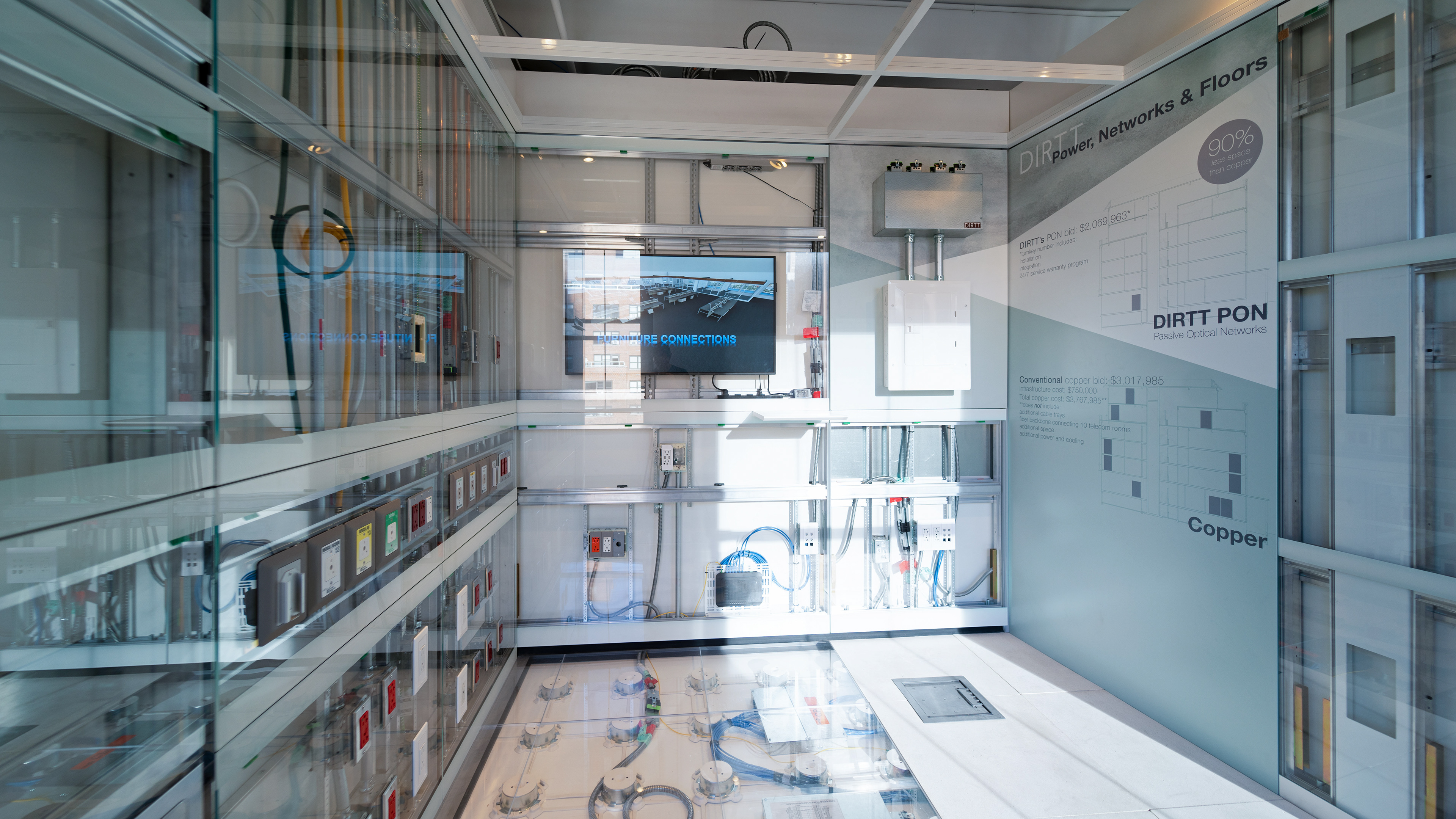 Infographic on how passive optical networks are beneficial to any large scale build.