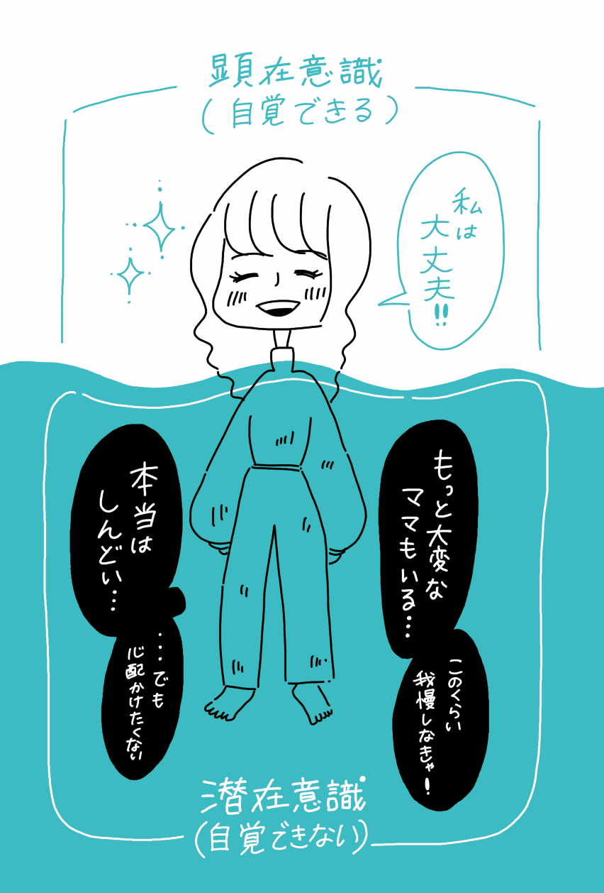 心理学の説明