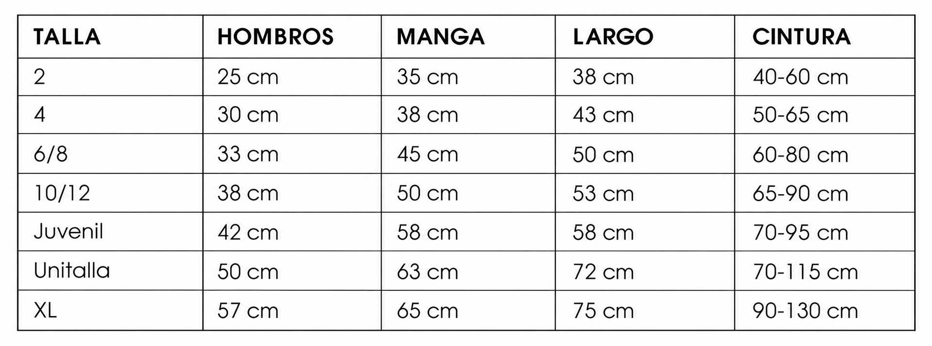 GUÍA DE TALLAS