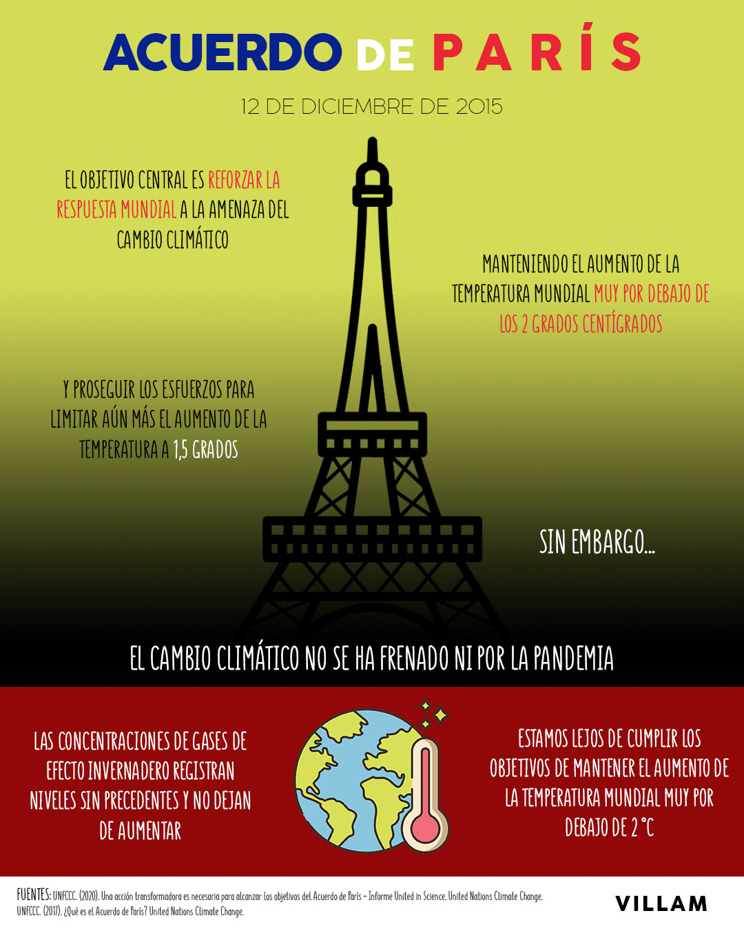 For Villam. Released September 2020.