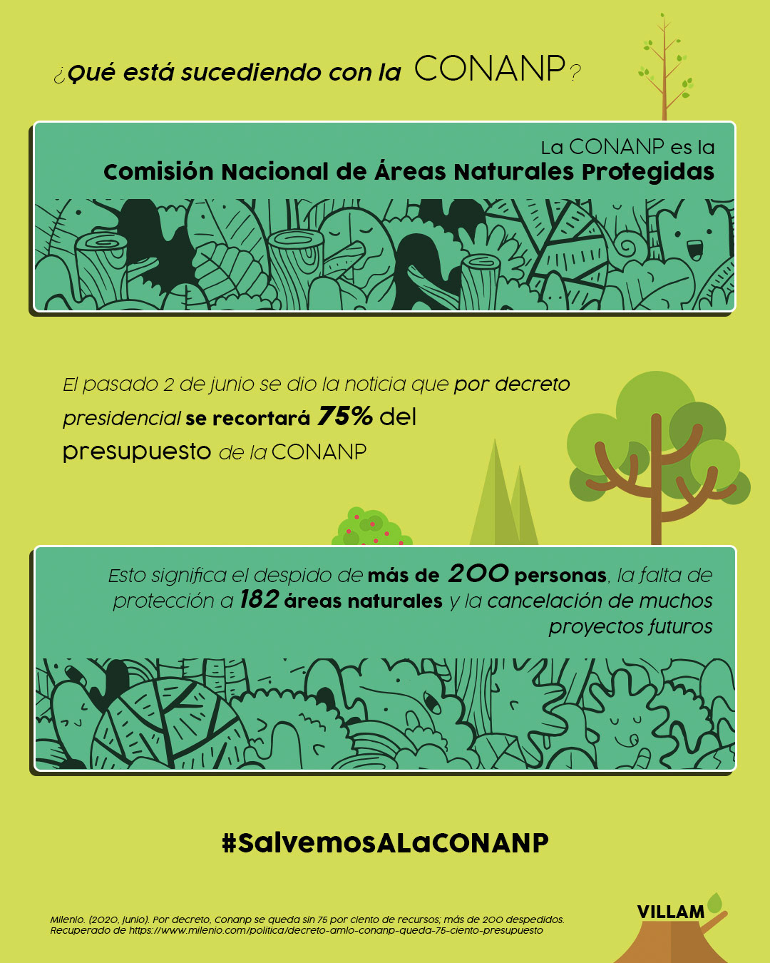 For Villam. Released June 2020.