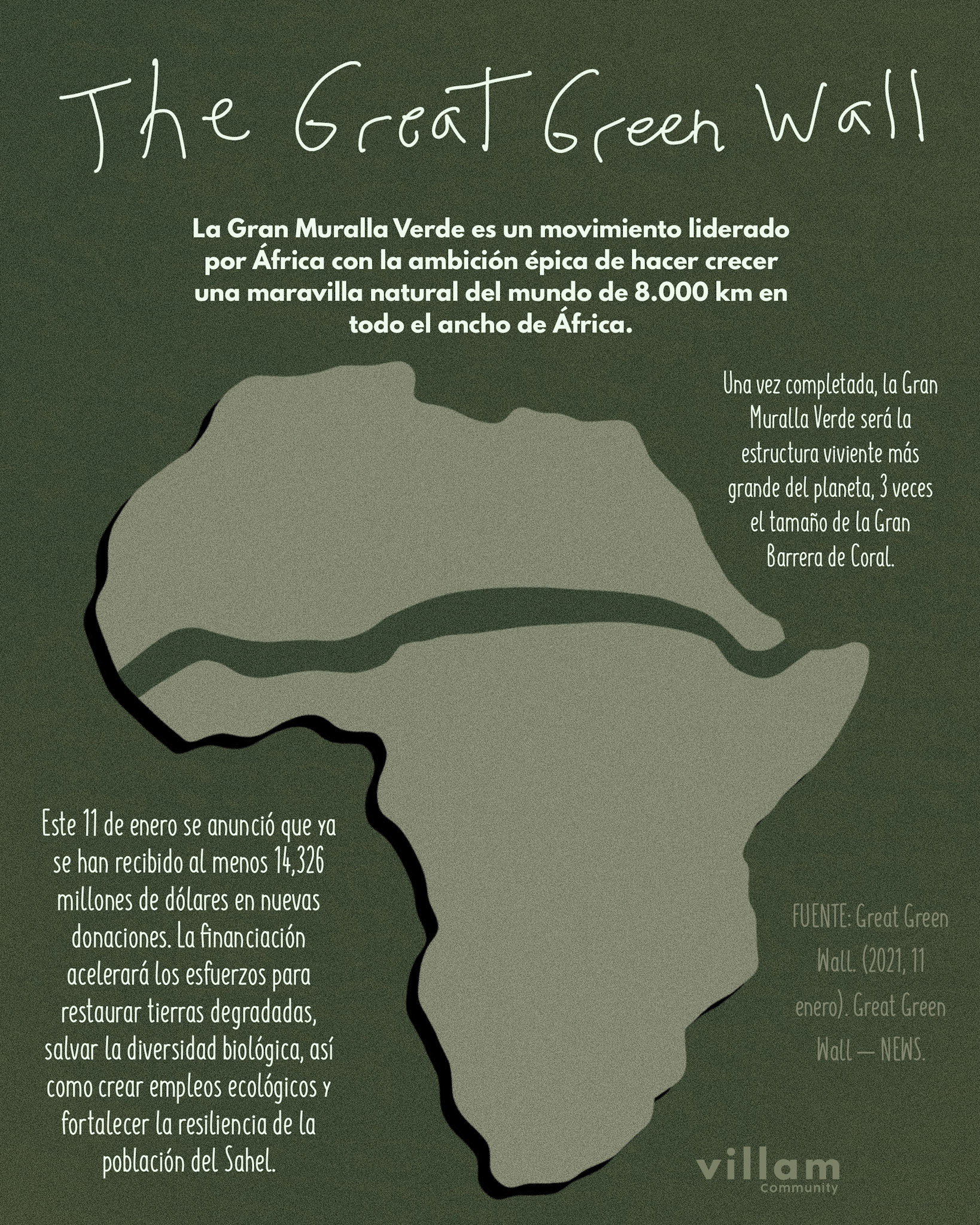 For Villam. Released February 2021.