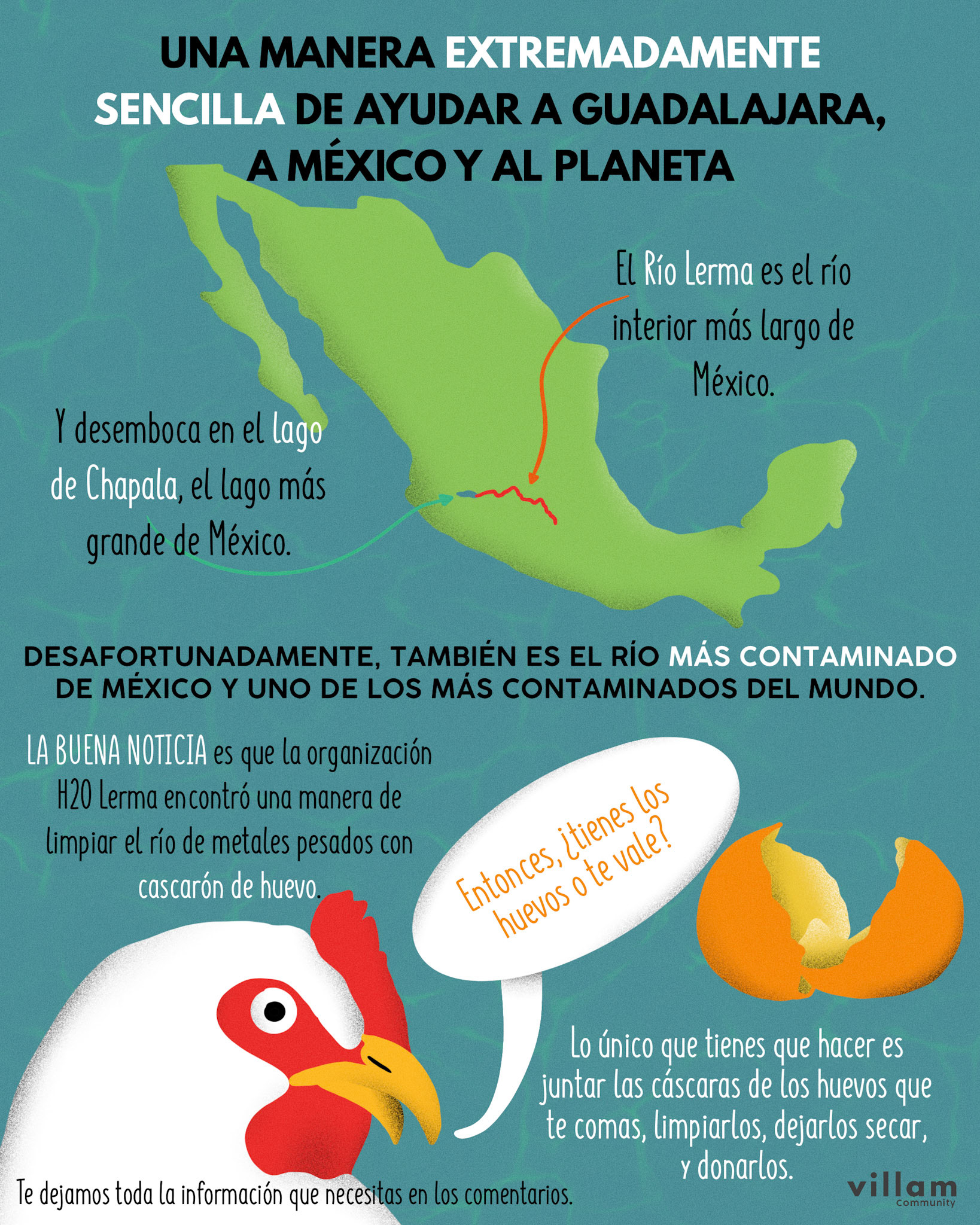 For Villam. This infographic went viral and reached more than 4.5 million people. Released May 2021.