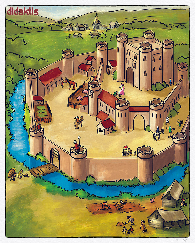 Didaktis - učebnice Člověk a jeho svět - 4. ročník ZŠ / textbook illustration