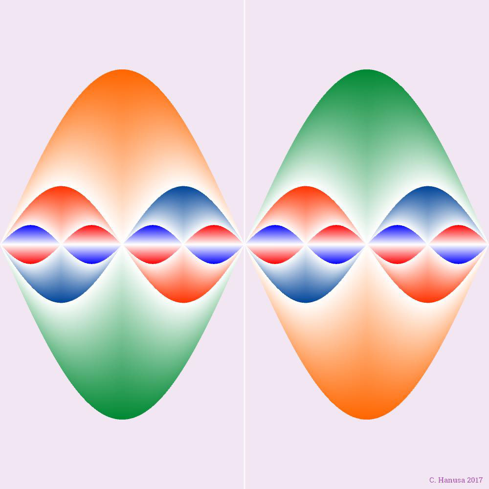  Sinusoidal Symmetry (2017)