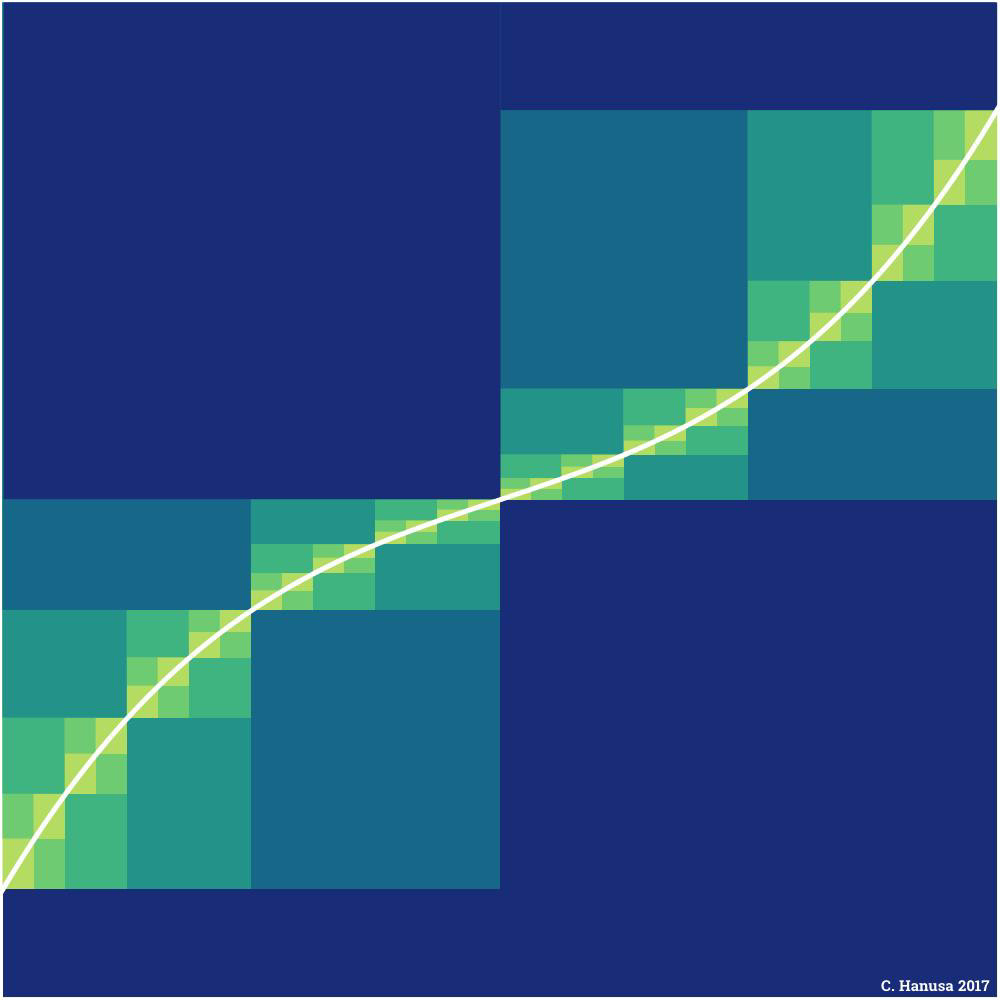 Riemann Valley (2017)