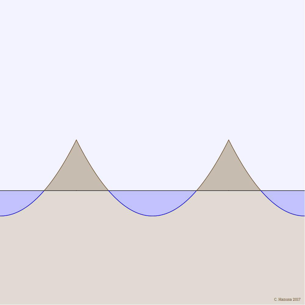  Average Vague (2017)