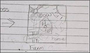 Farm Sketch