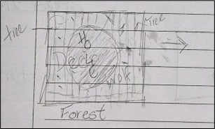 Forrest Sketch